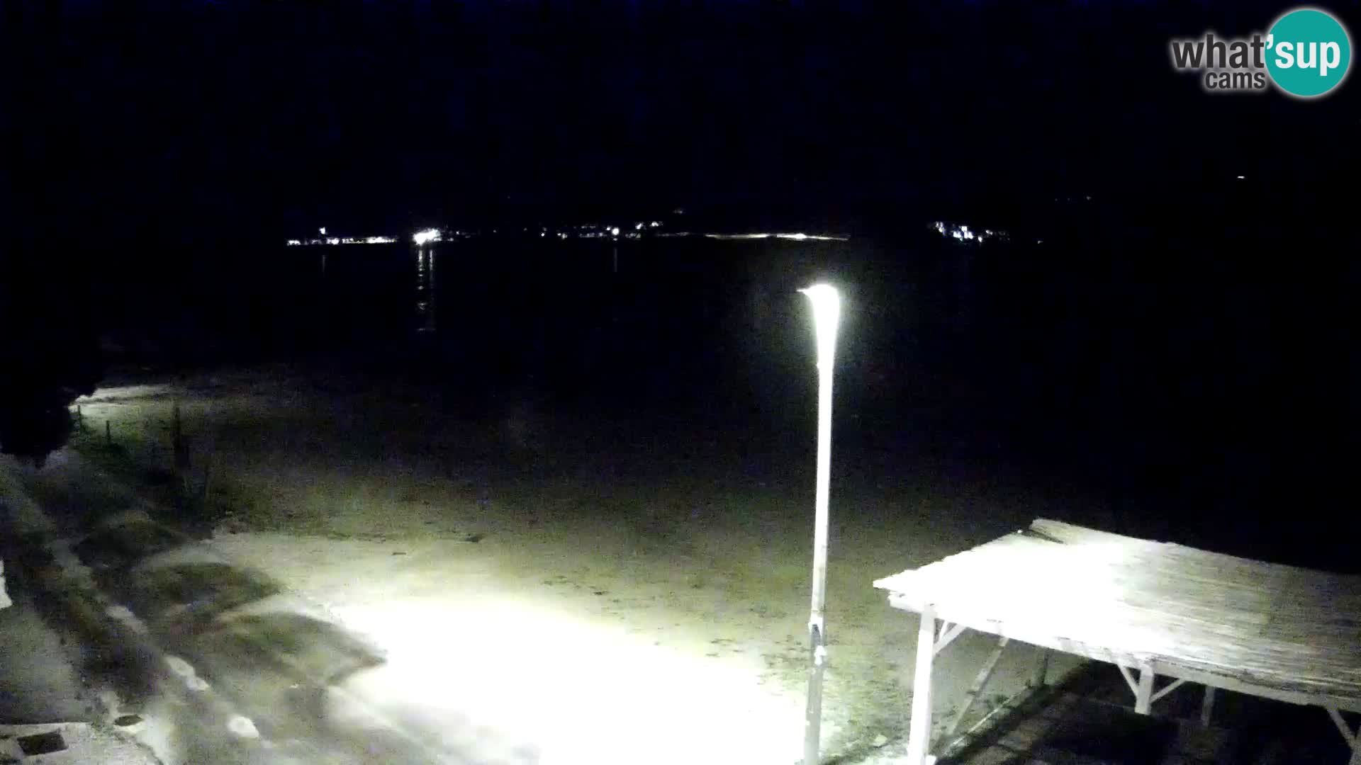 En vivo Viganj – Pelješac camera en vivo