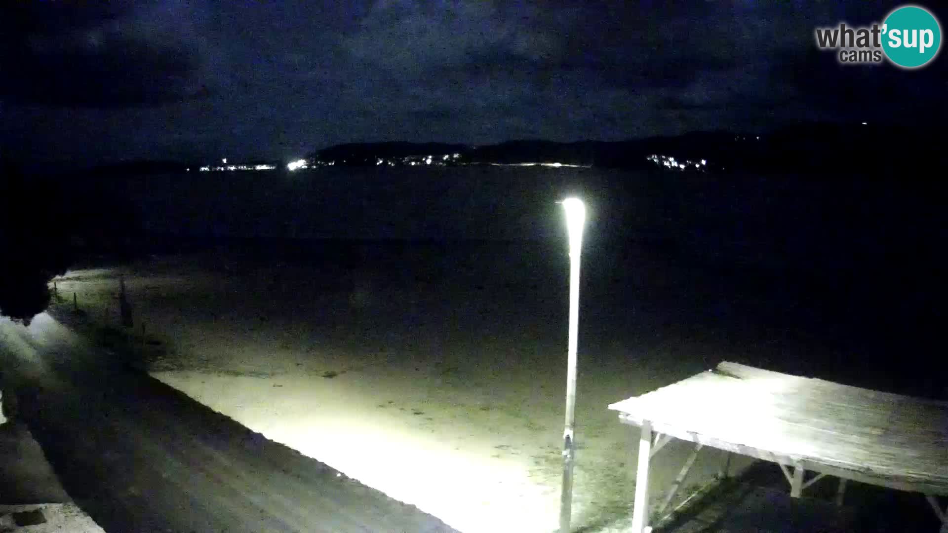 Webcam Viganj – Pelješac livecam