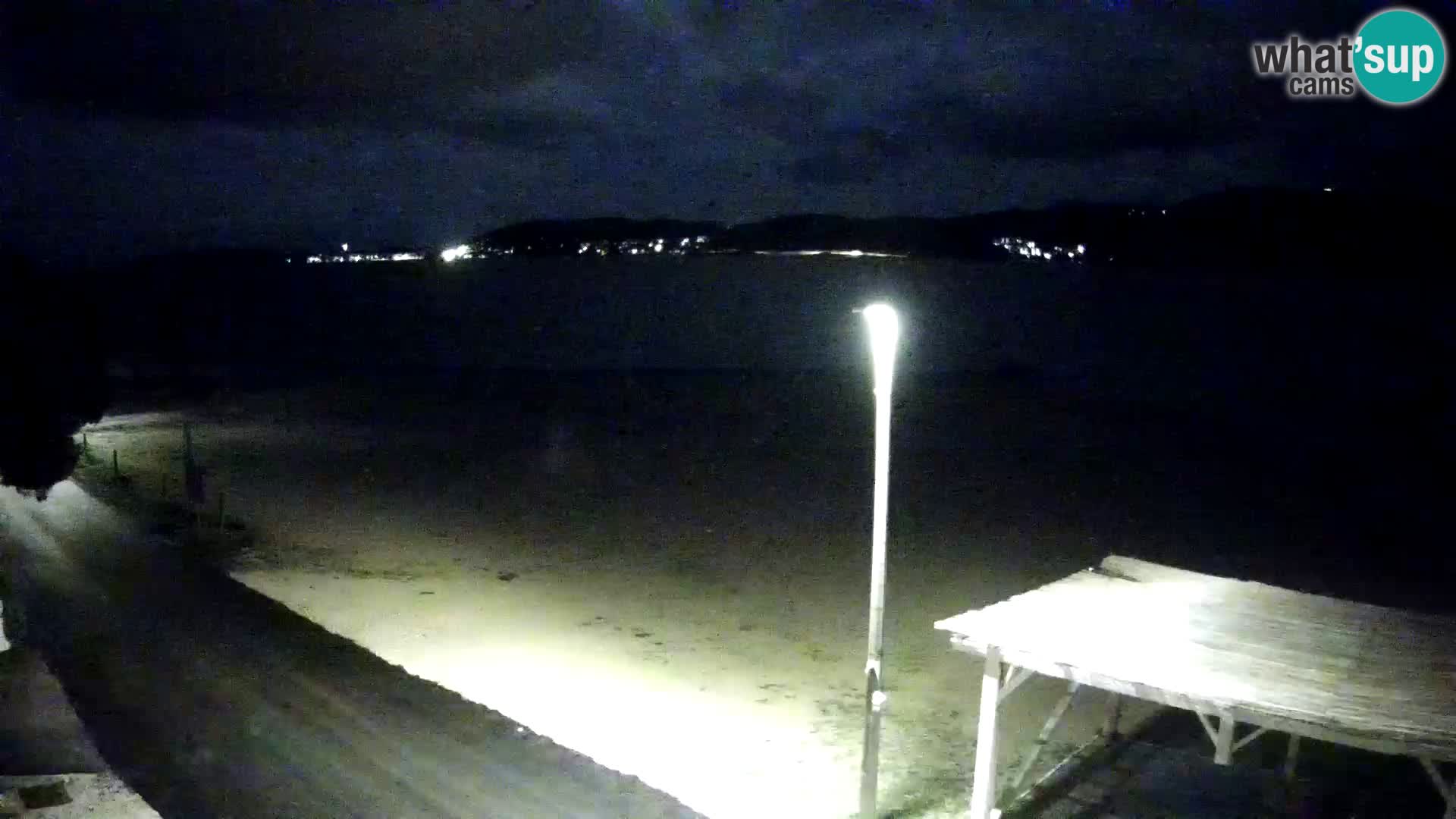 Live kamera Viganj – Pelješac u živo