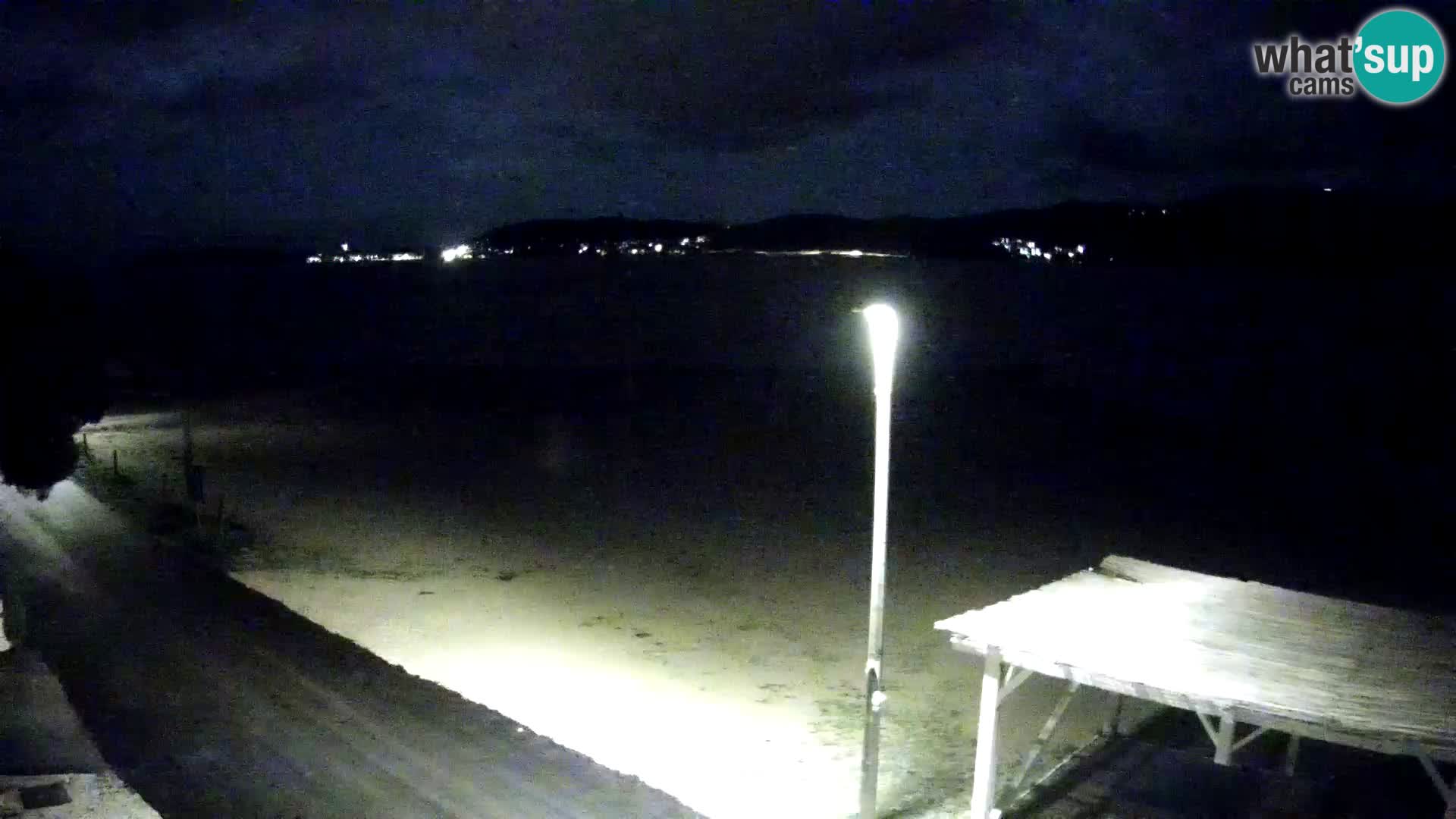 Webcam Viganj – Pelješac Live