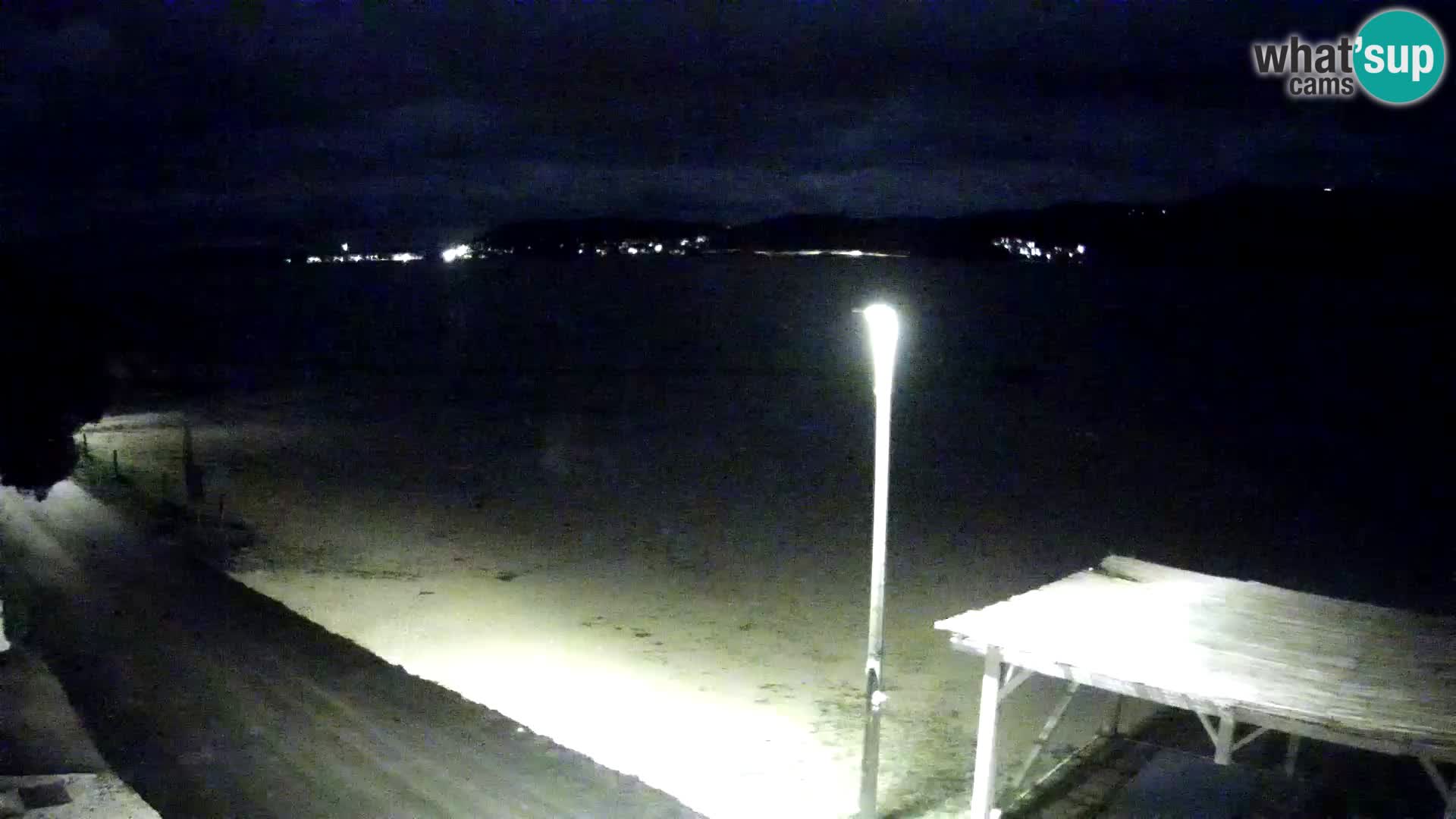 Live kamera Viganj – Pelješac u živo