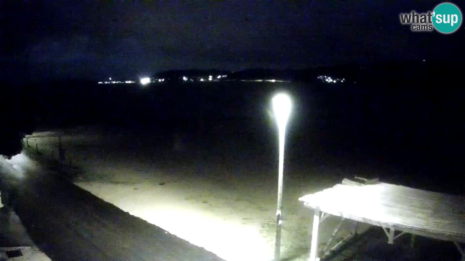 En vivo Viganj – Pelješac camera en vivo