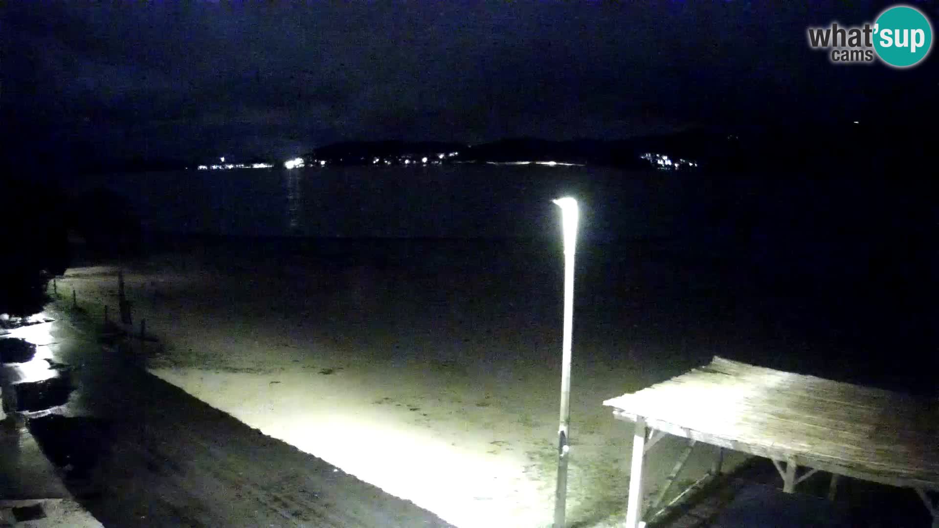 Webcam Viganj – Pelješac livecam