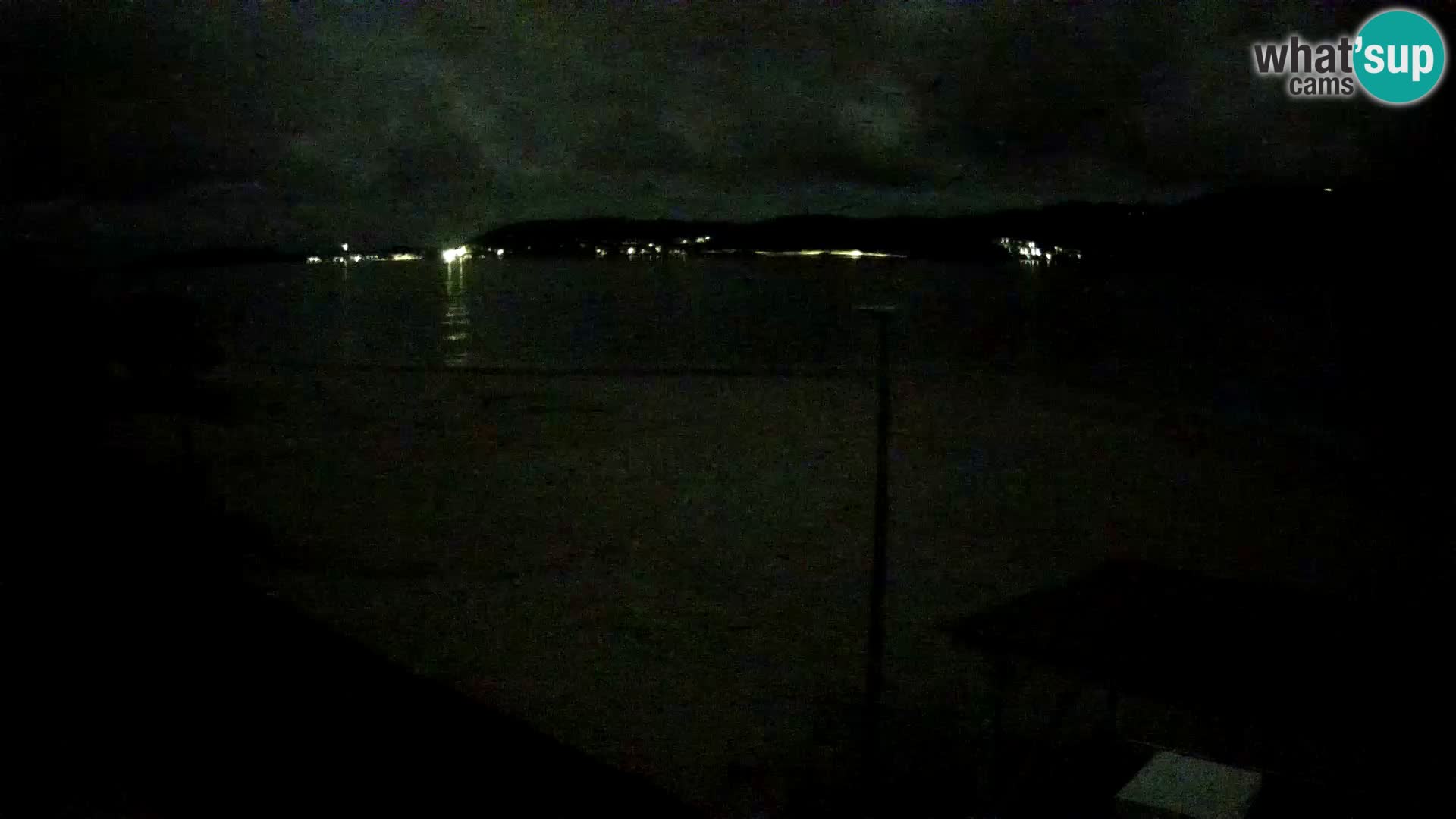 Spletna kamera Viganj – Pelješac v živo