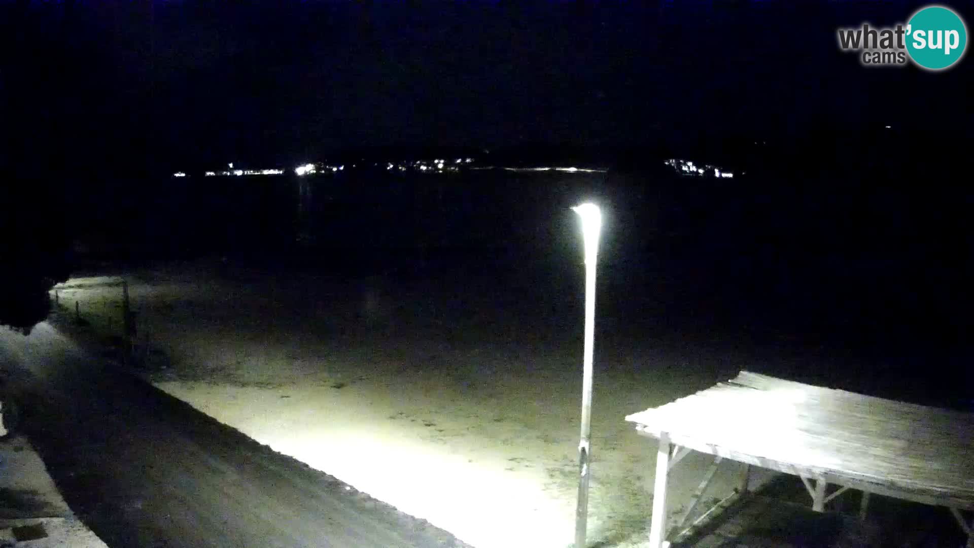 Webcam Viganj – Pelješac livecam