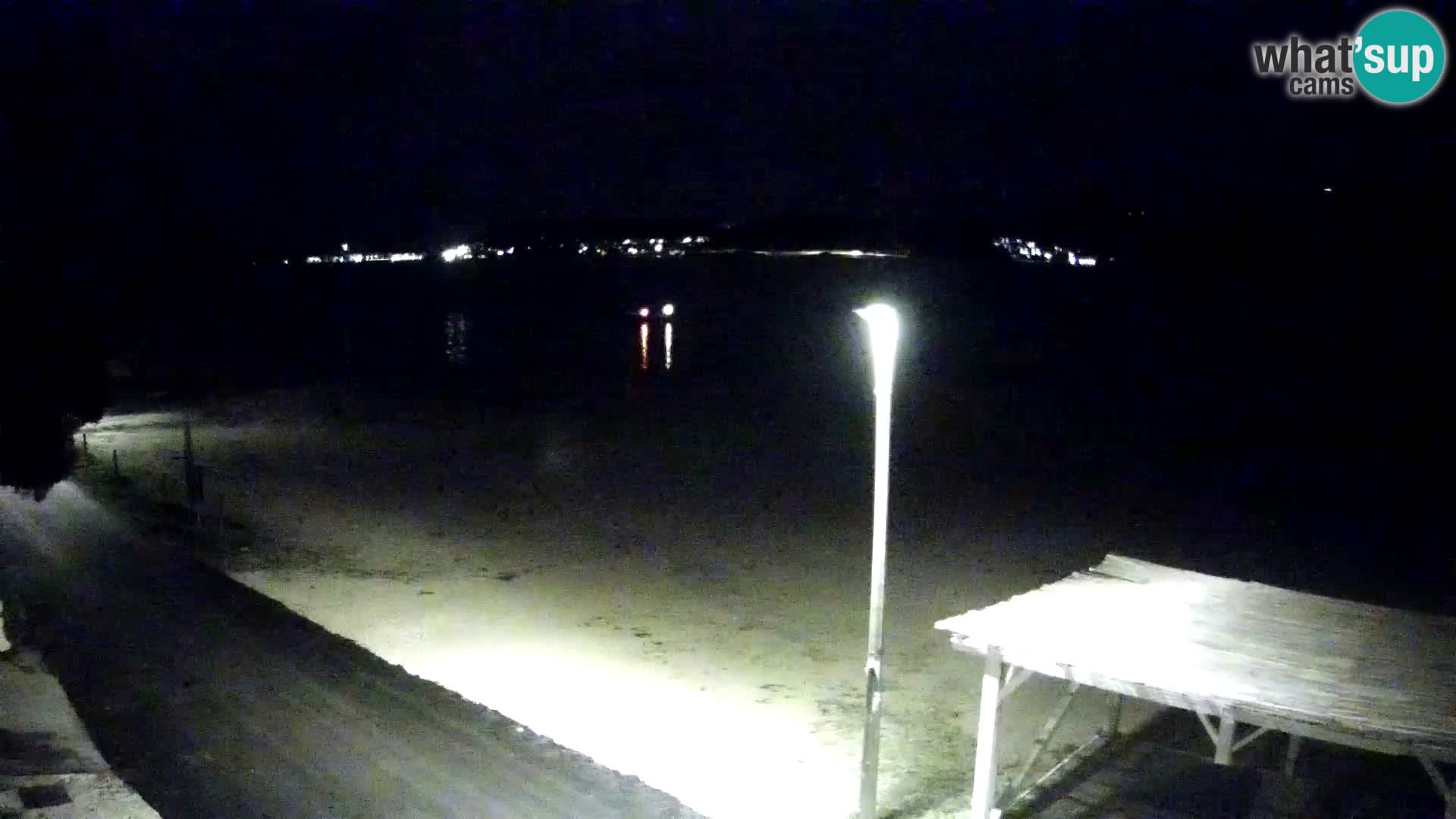 Webcam Viganj – Pelješac livecam