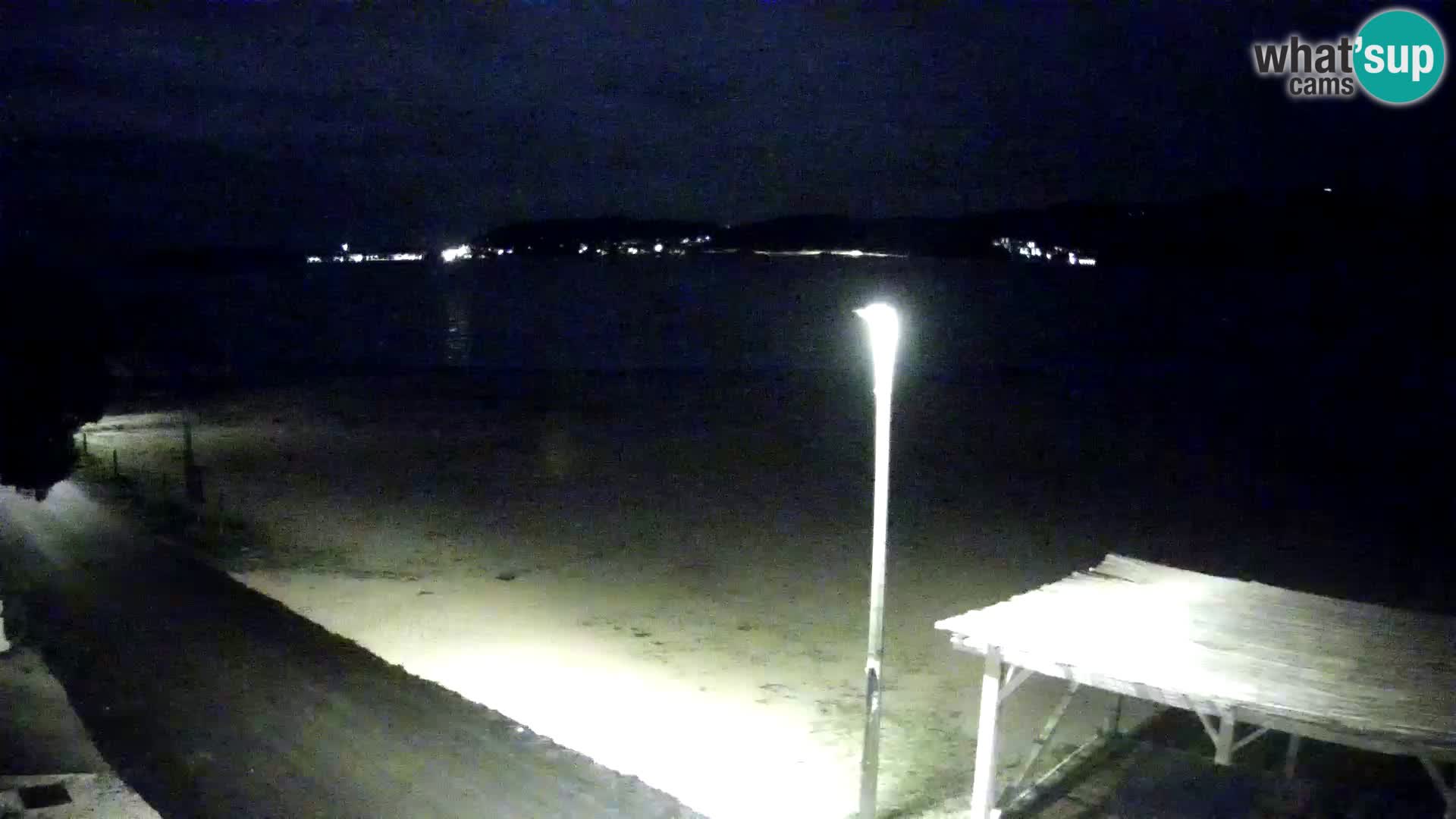 En vivo Viganj – Pelješac camera en vivo