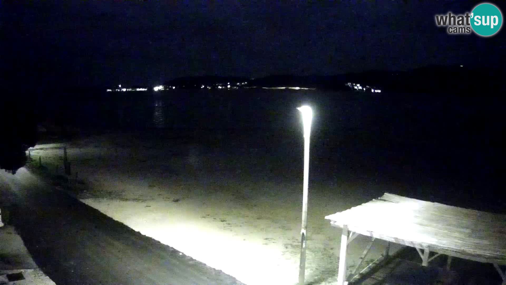 Webcam Viganj – Pelješac Live