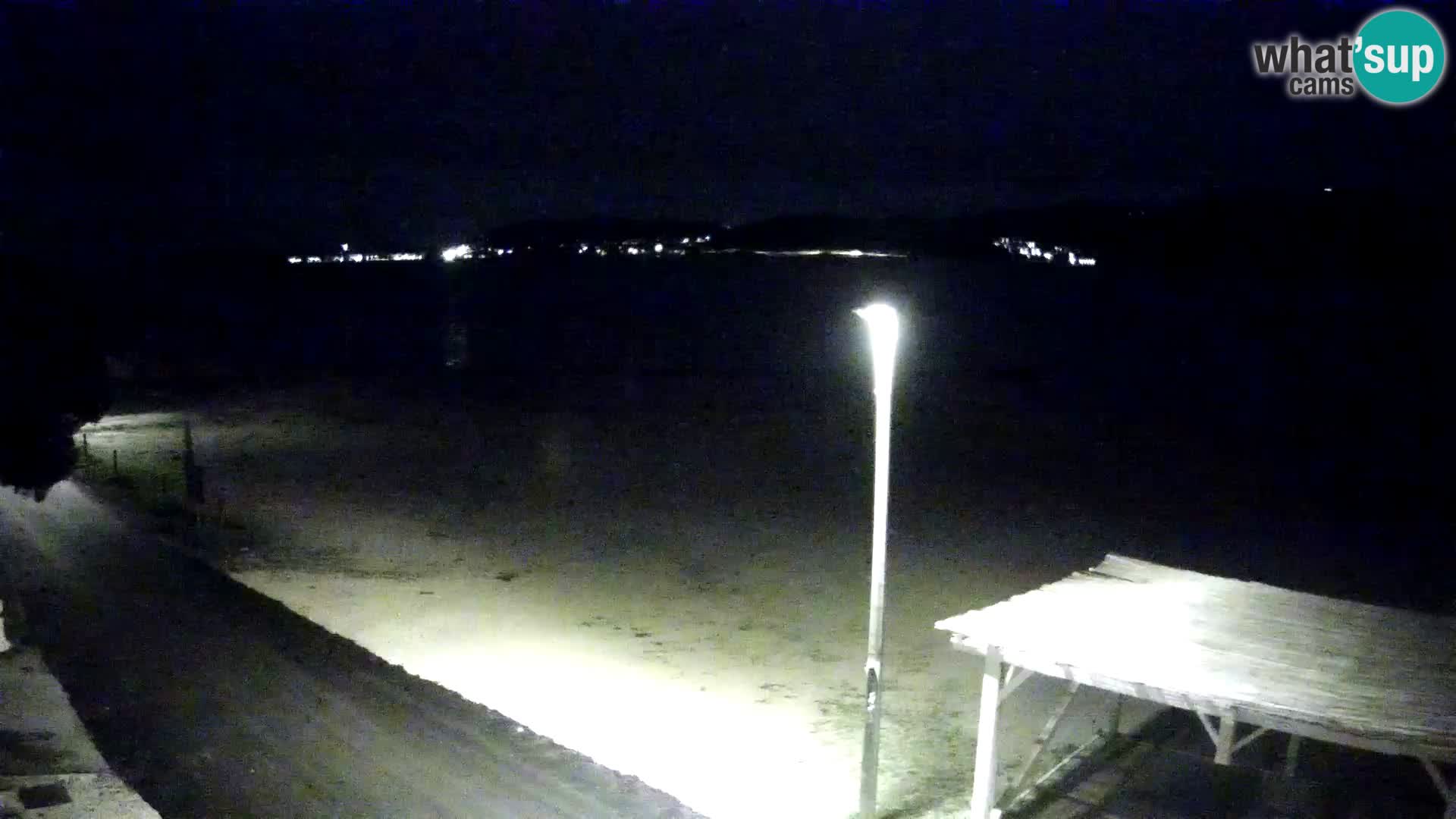 Live kamera Viganj – Pelješac u živo