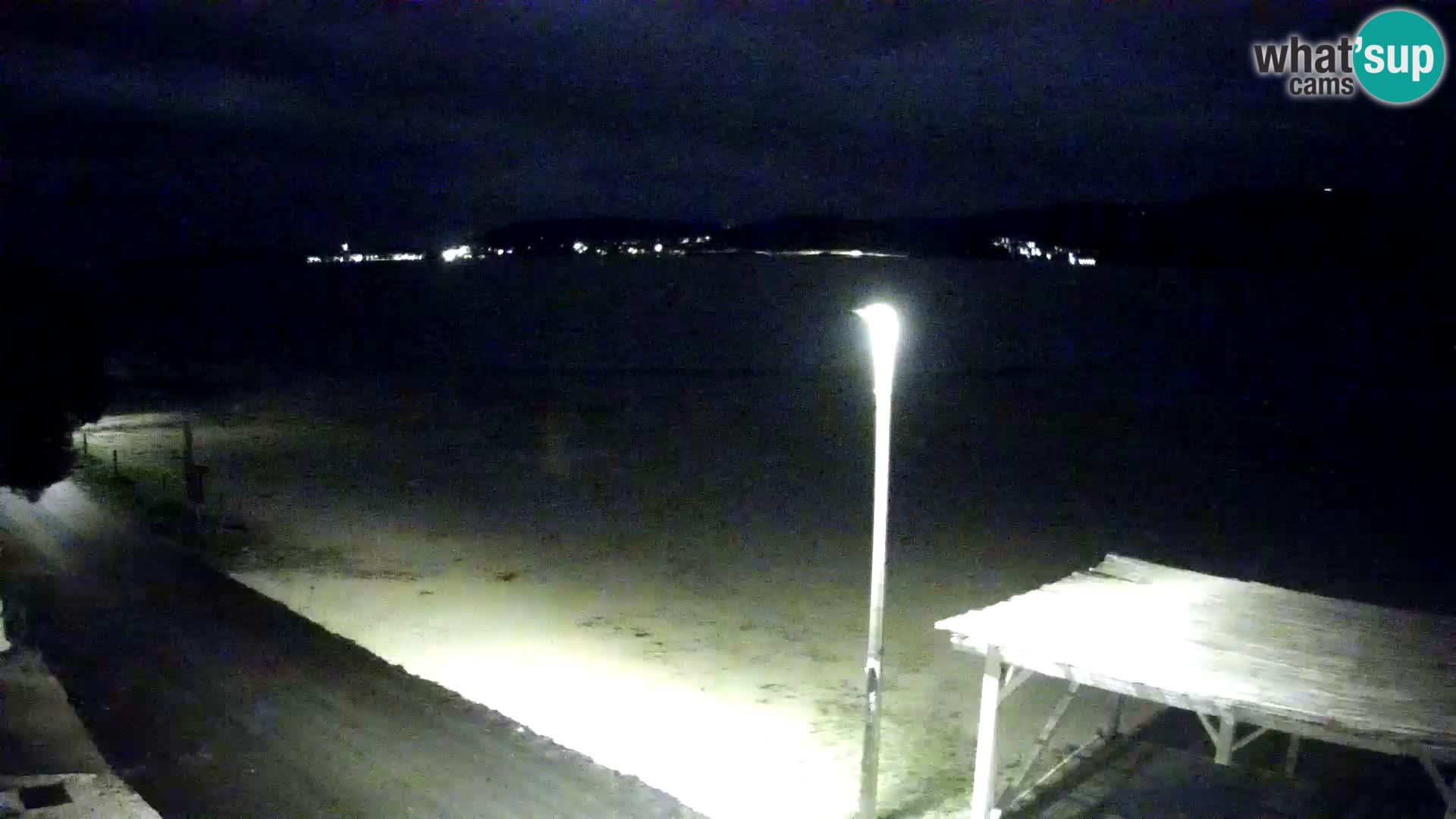 Livecam Viganj – Pelješac dal vivo