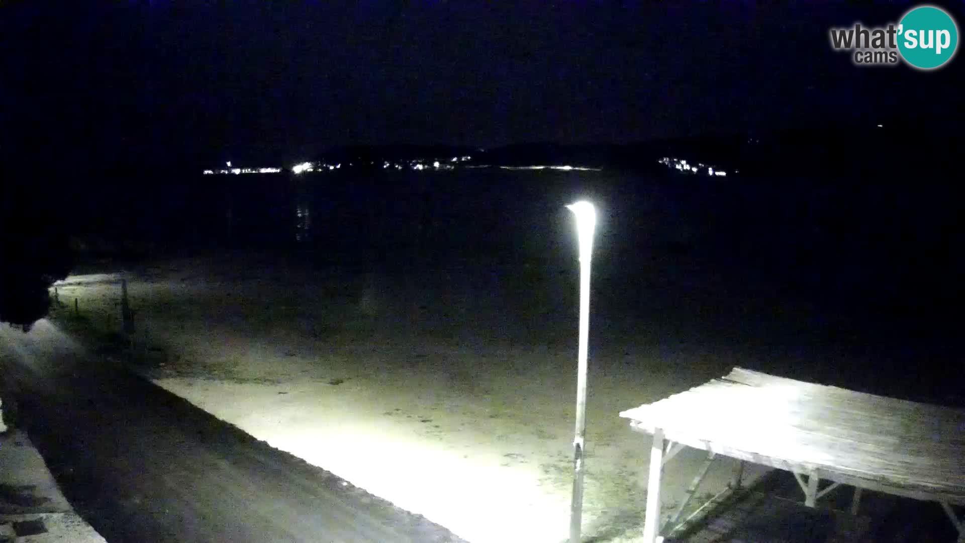 Webcam Viganj – Pelješac Live