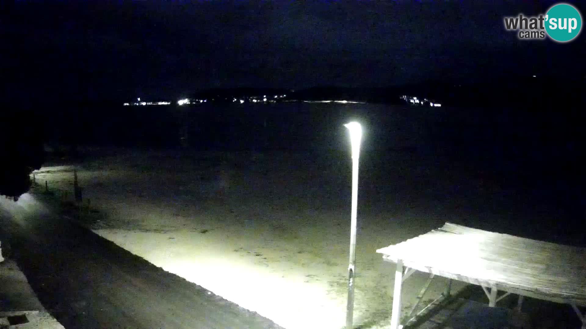 Live kamera Viganj – Pelješac u živo