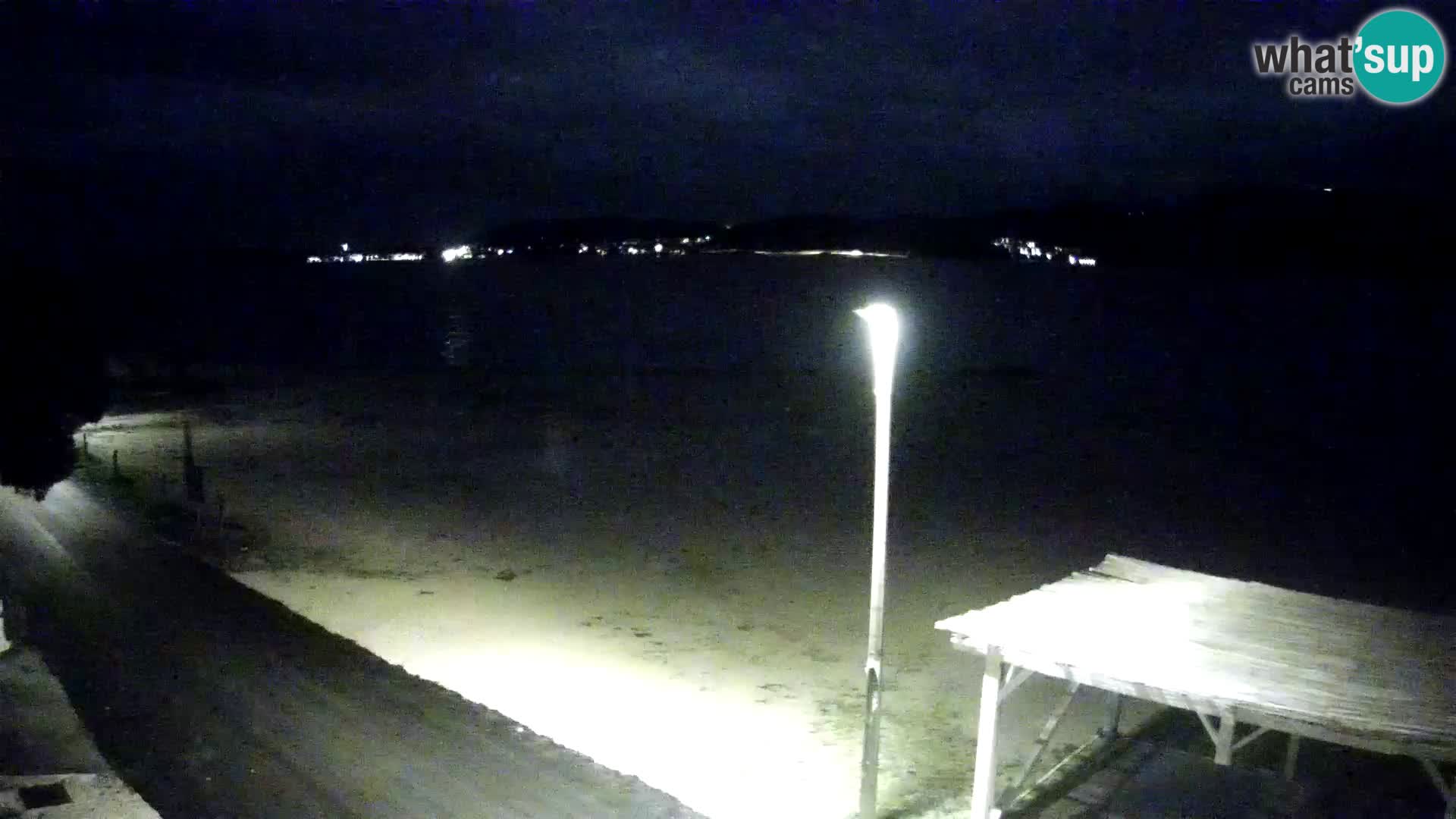 Spletna kamera Viganj – Pelješac v živo