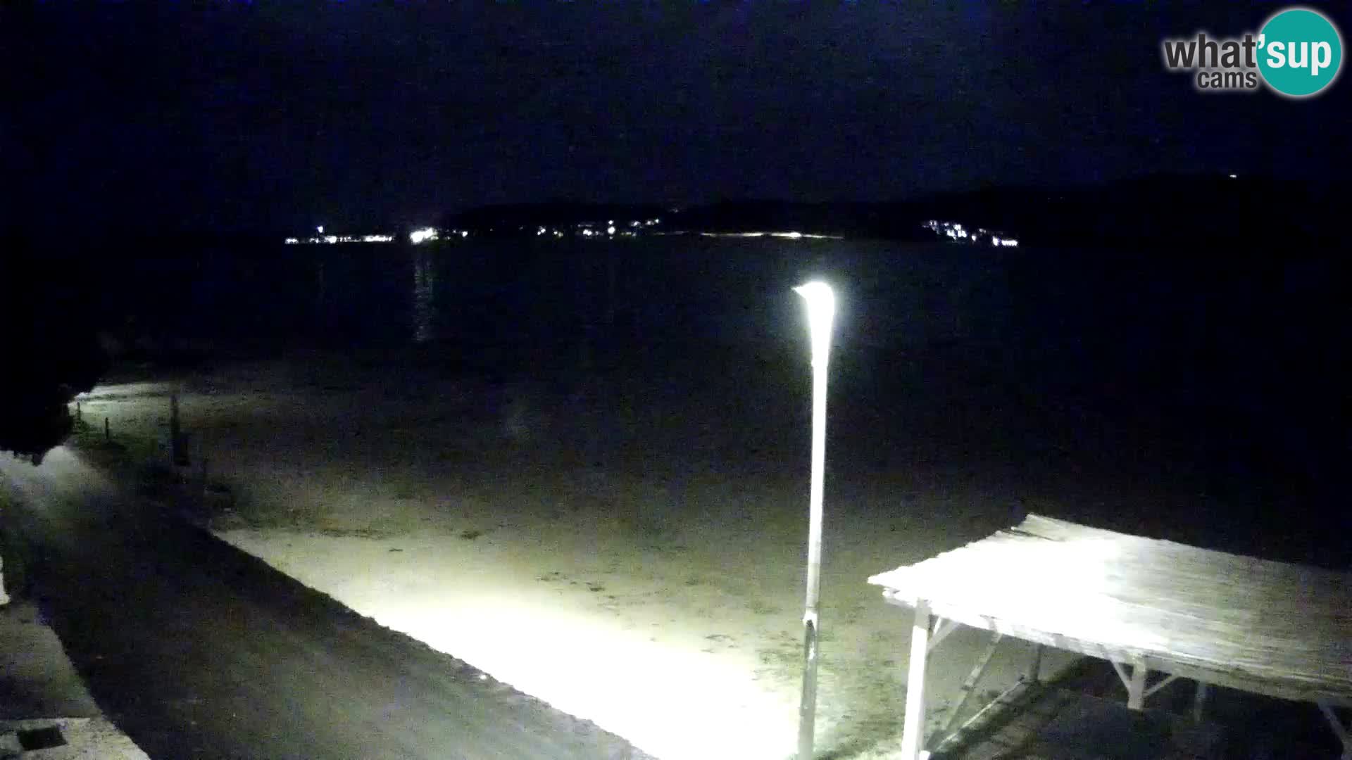 Webcam Viganj – Pelješac livecam