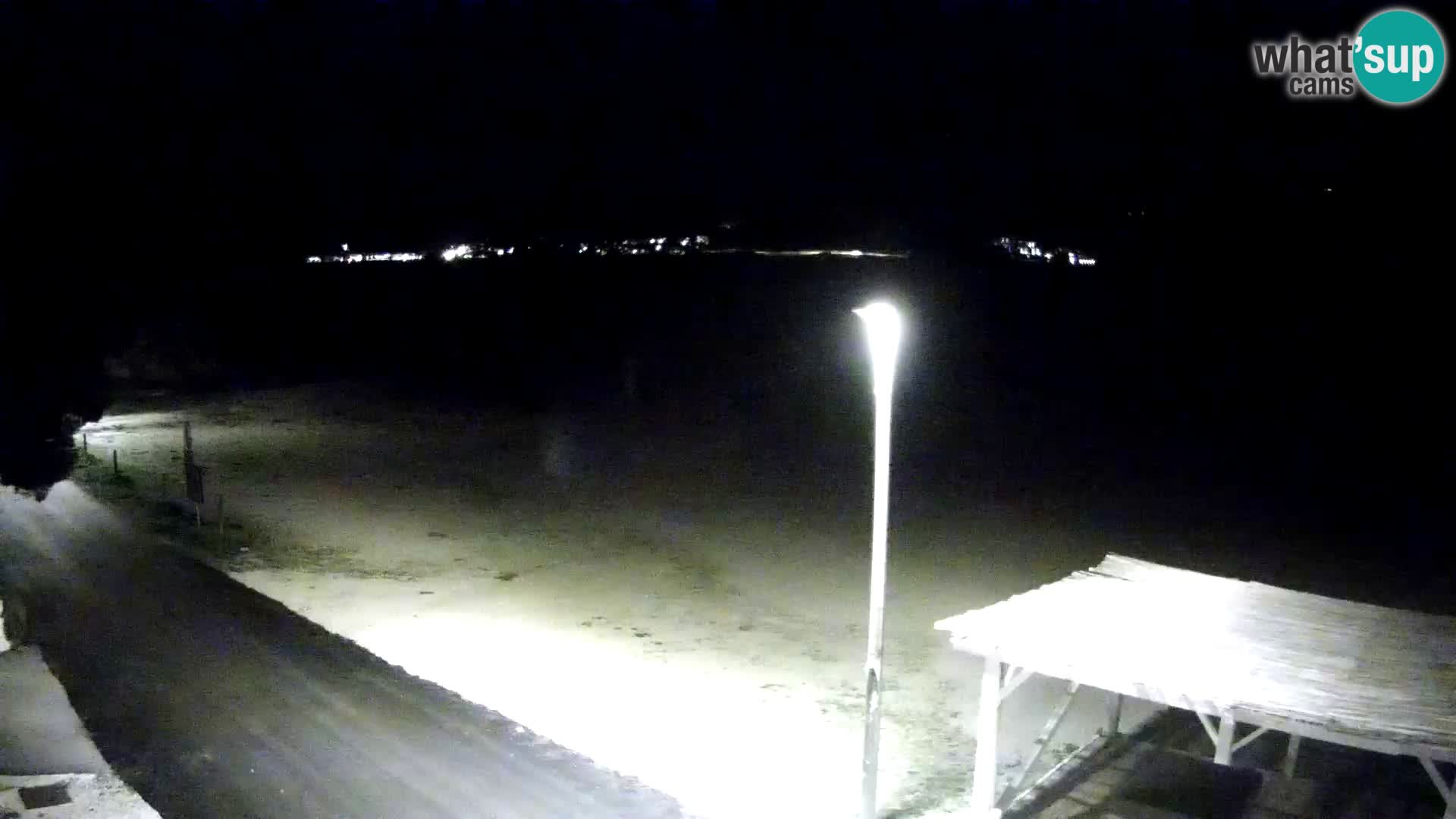Livecam Viganj – Pelješac dal vivo