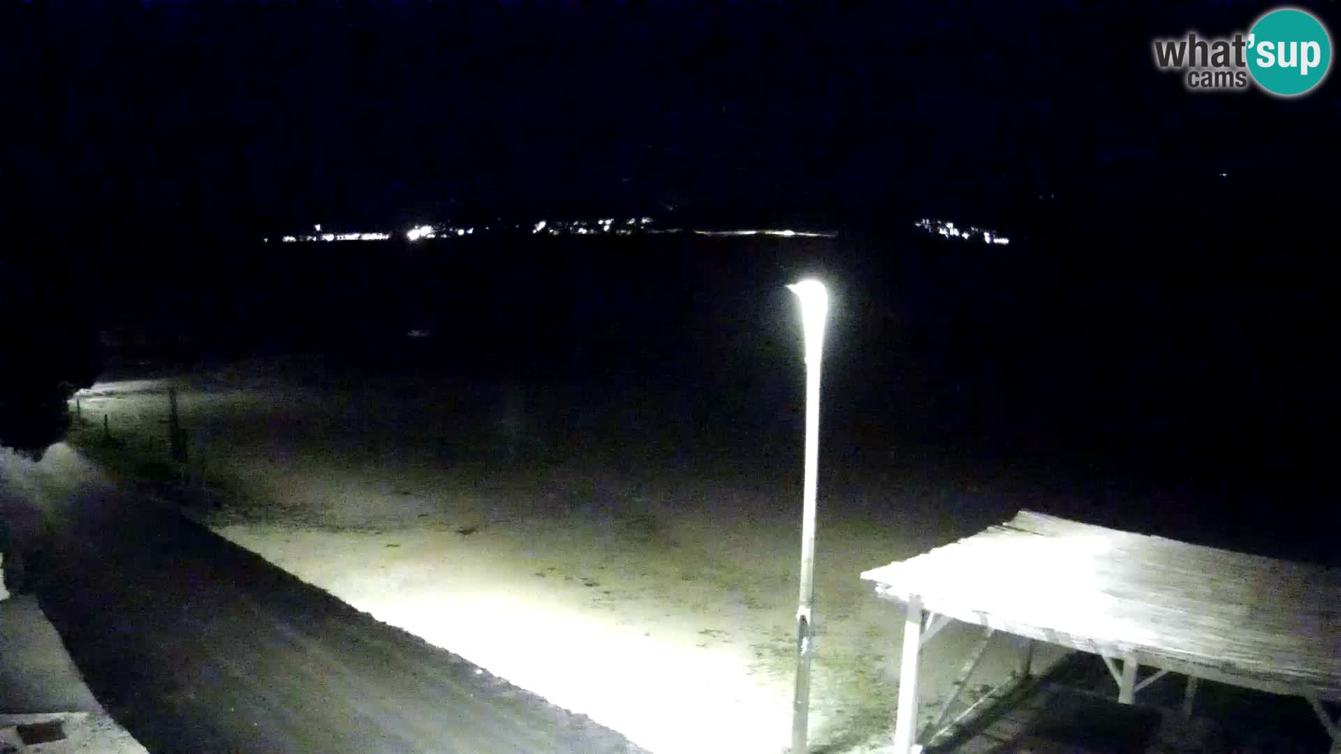 Webcam Viganj – Pelješac livecam