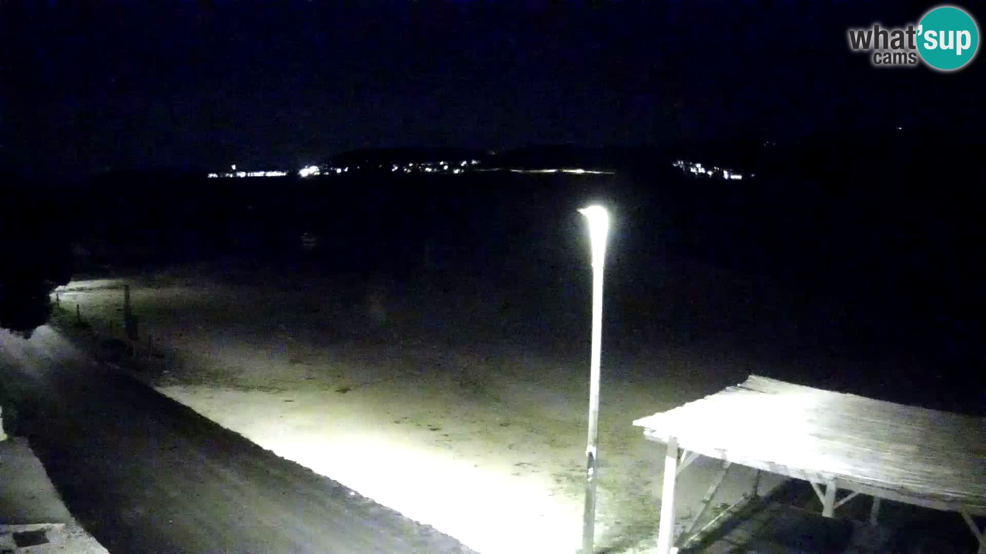 Webcam Viganj – Pelješac Live