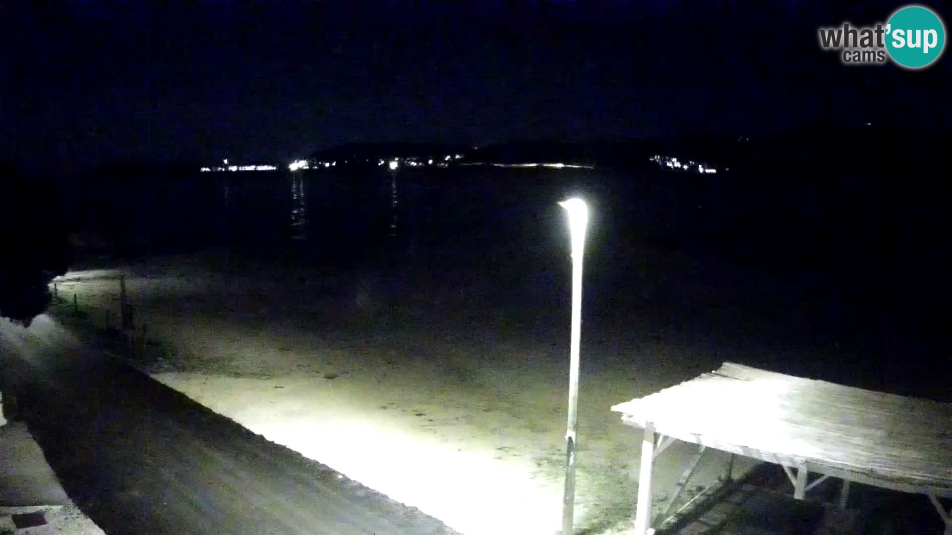 En vivo Viganj – Pelješac camera en vivo