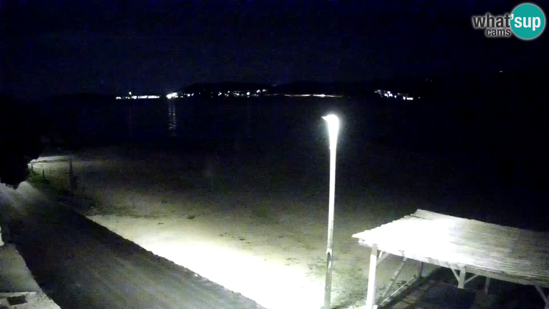 Webcam Viganj – Pelješac Live