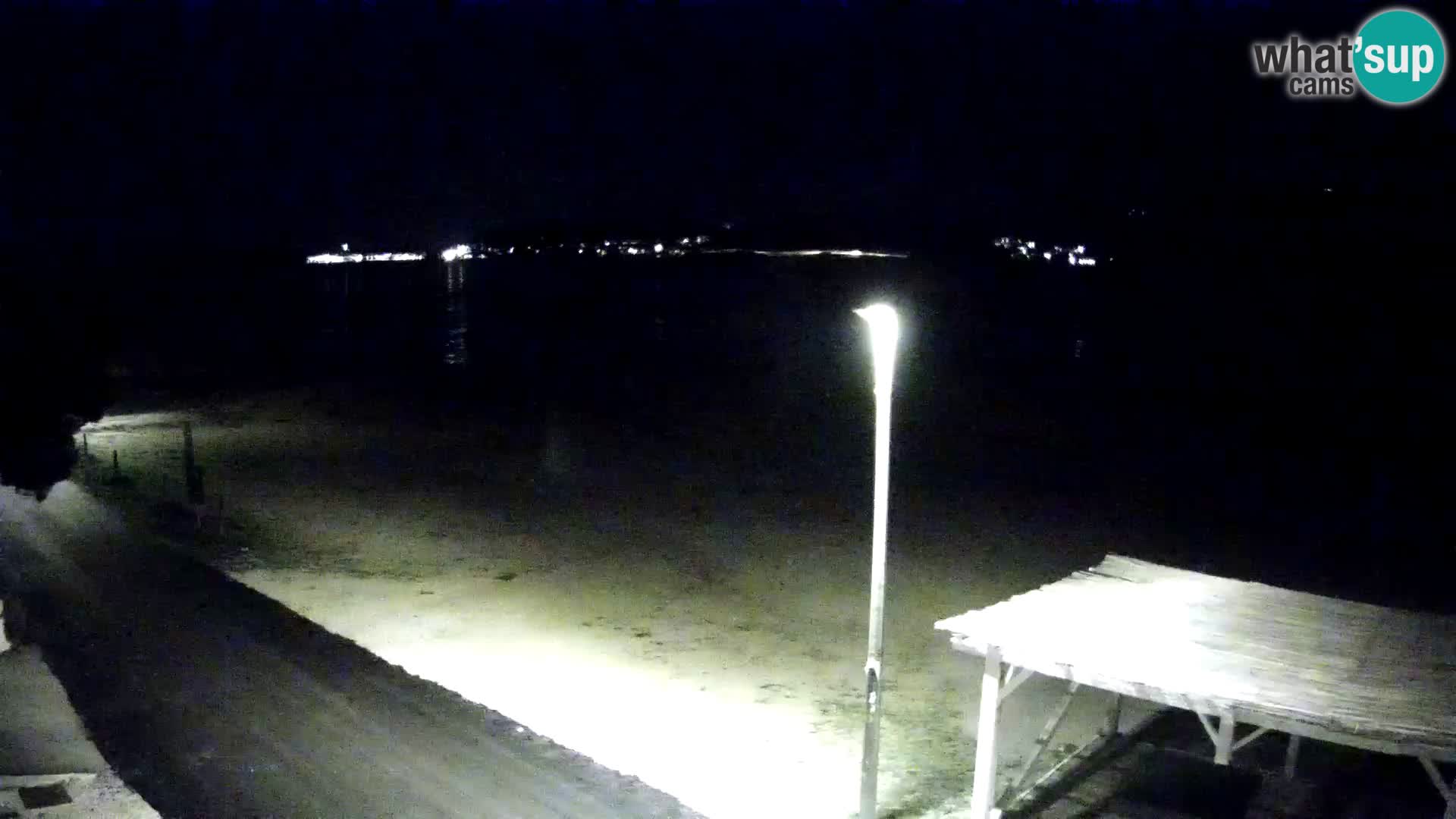 Webcam Viganj – Pelješac Live