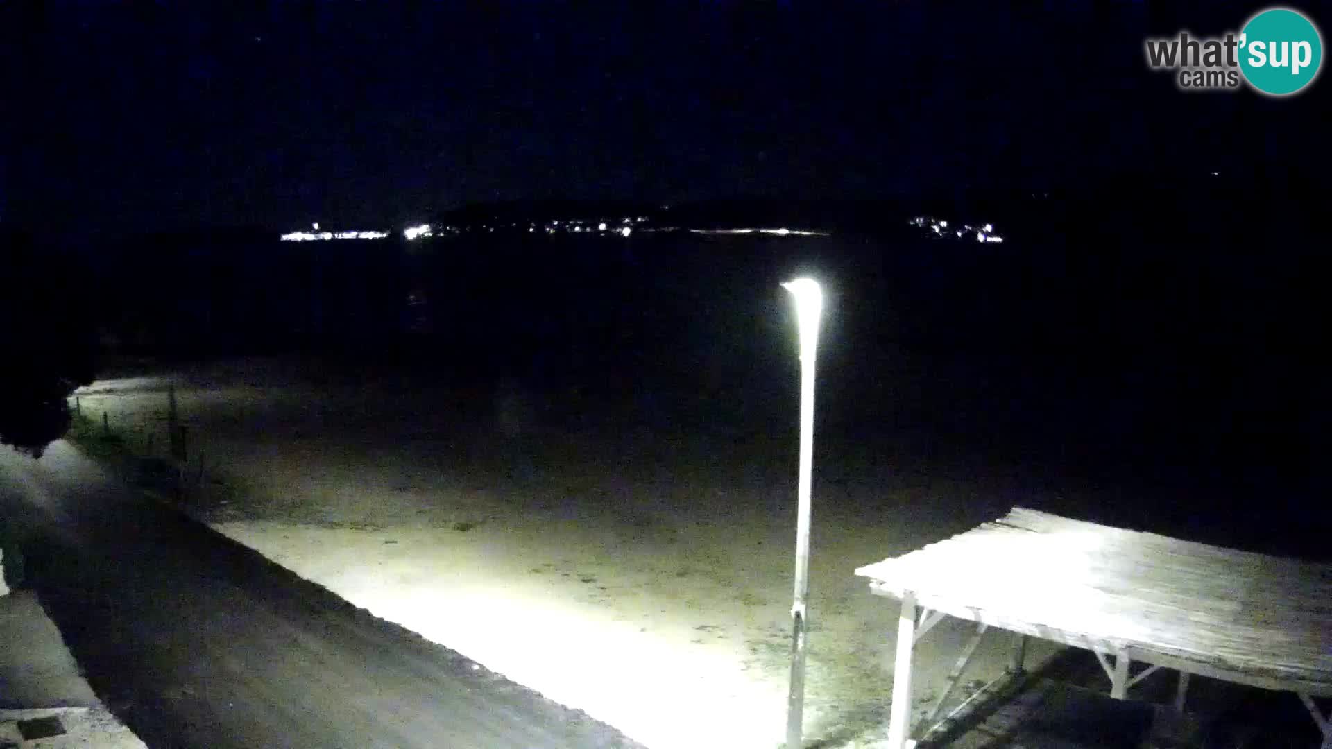 Webcam Viganj – Pelješac Live