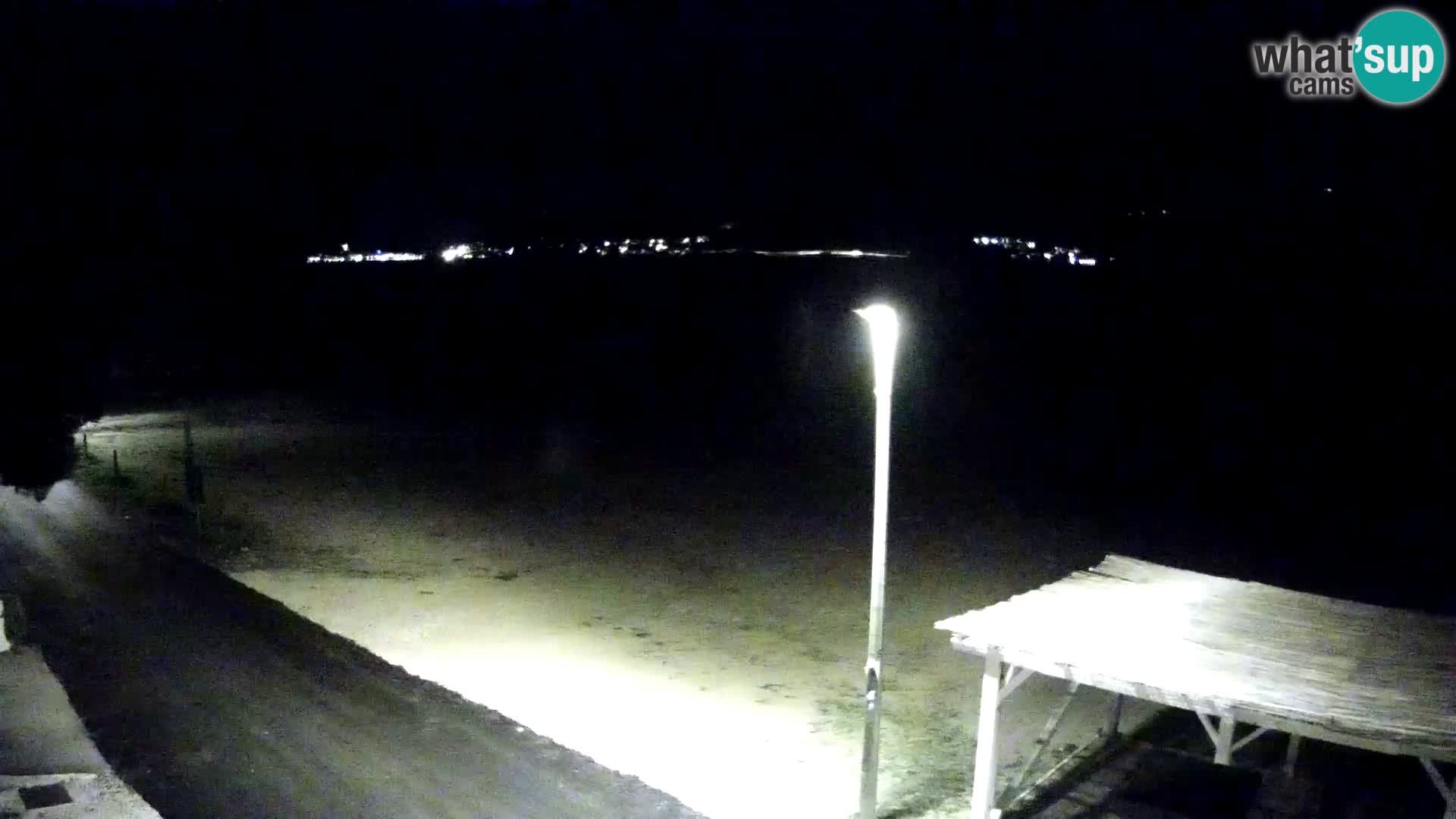 Live kamera Viganj – Pelješac u živo