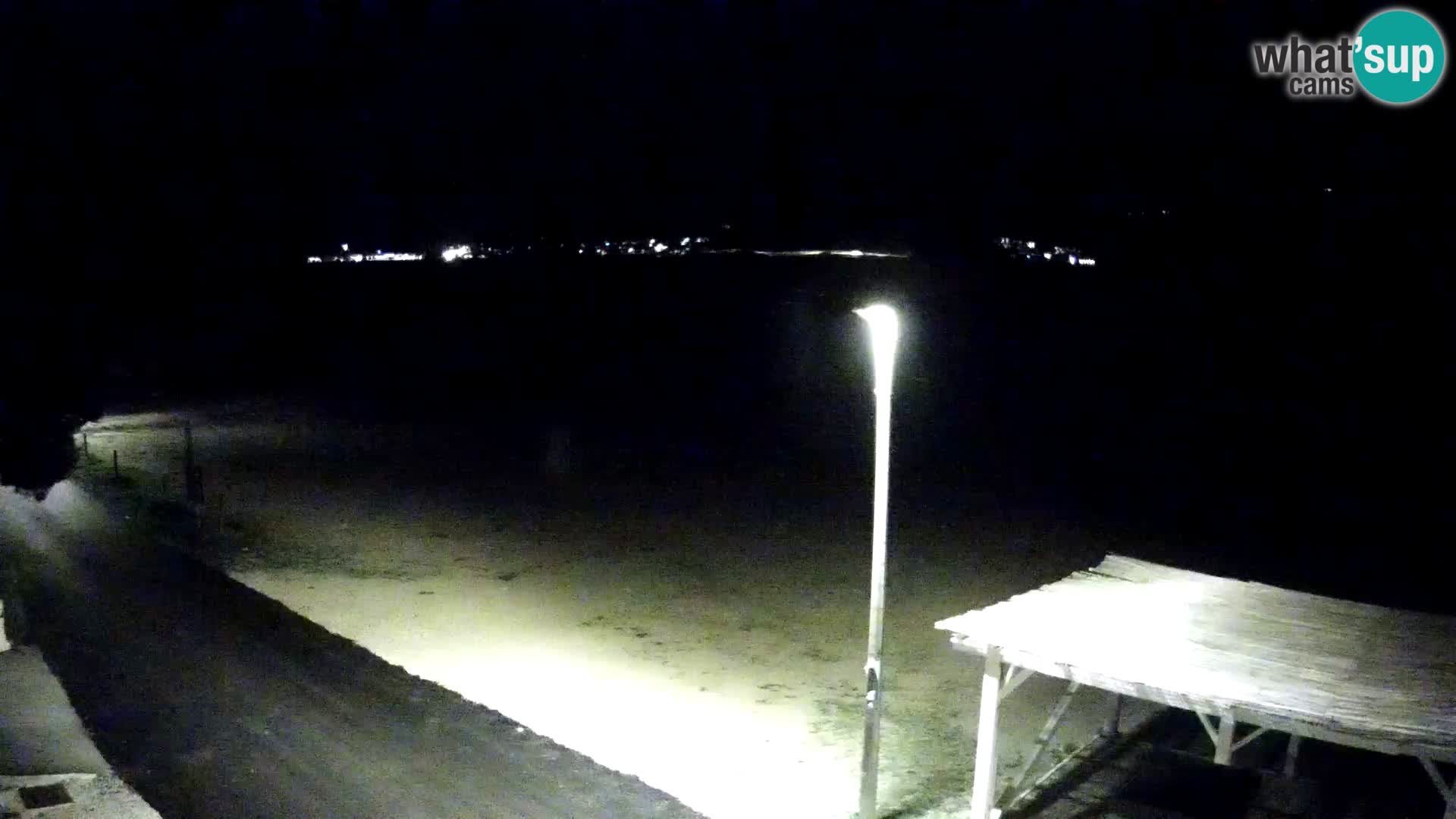 Webcam Live Viganj – Pelješac webcam