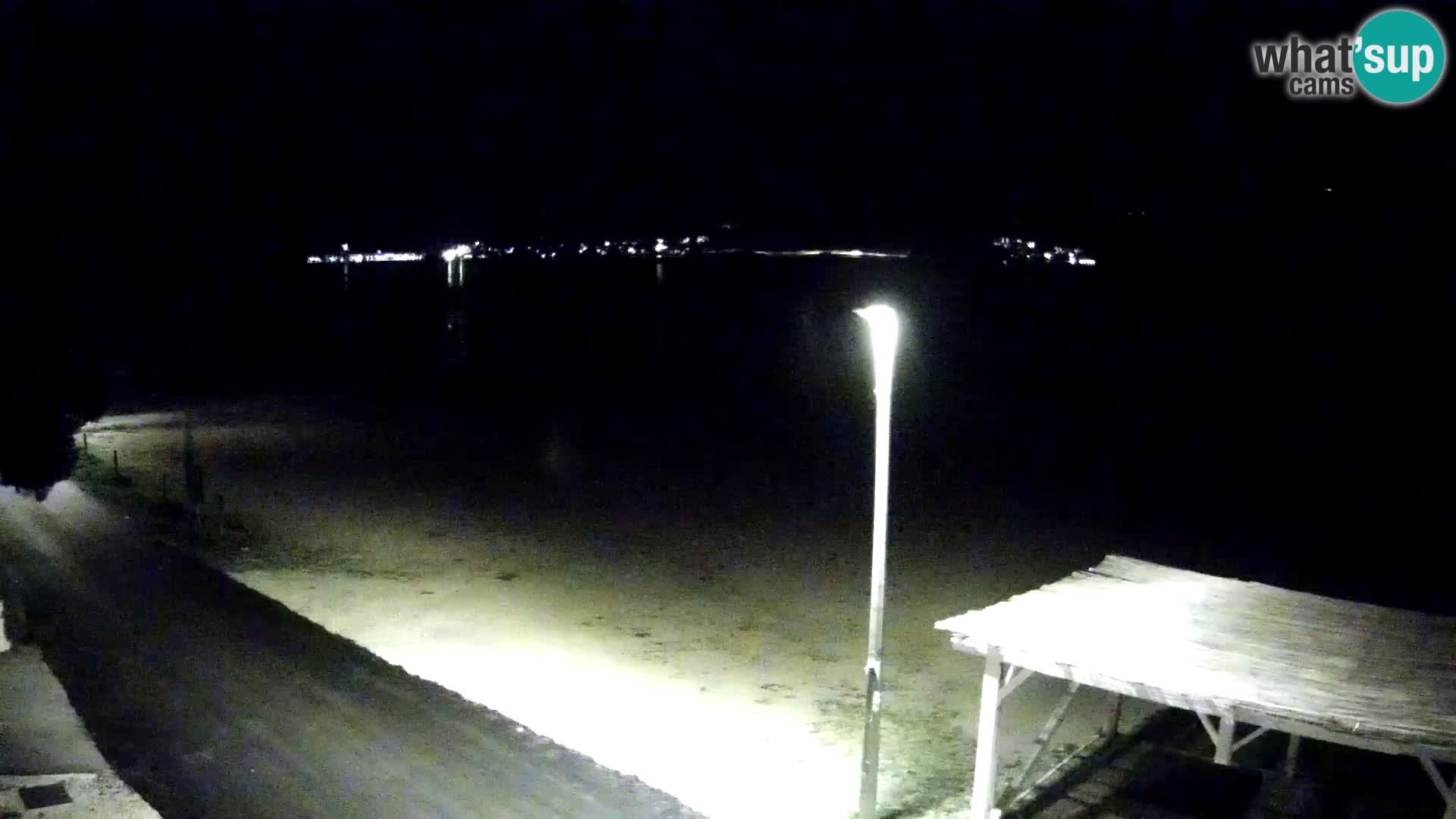 Webcam Live Viganj – Pelješac webcam