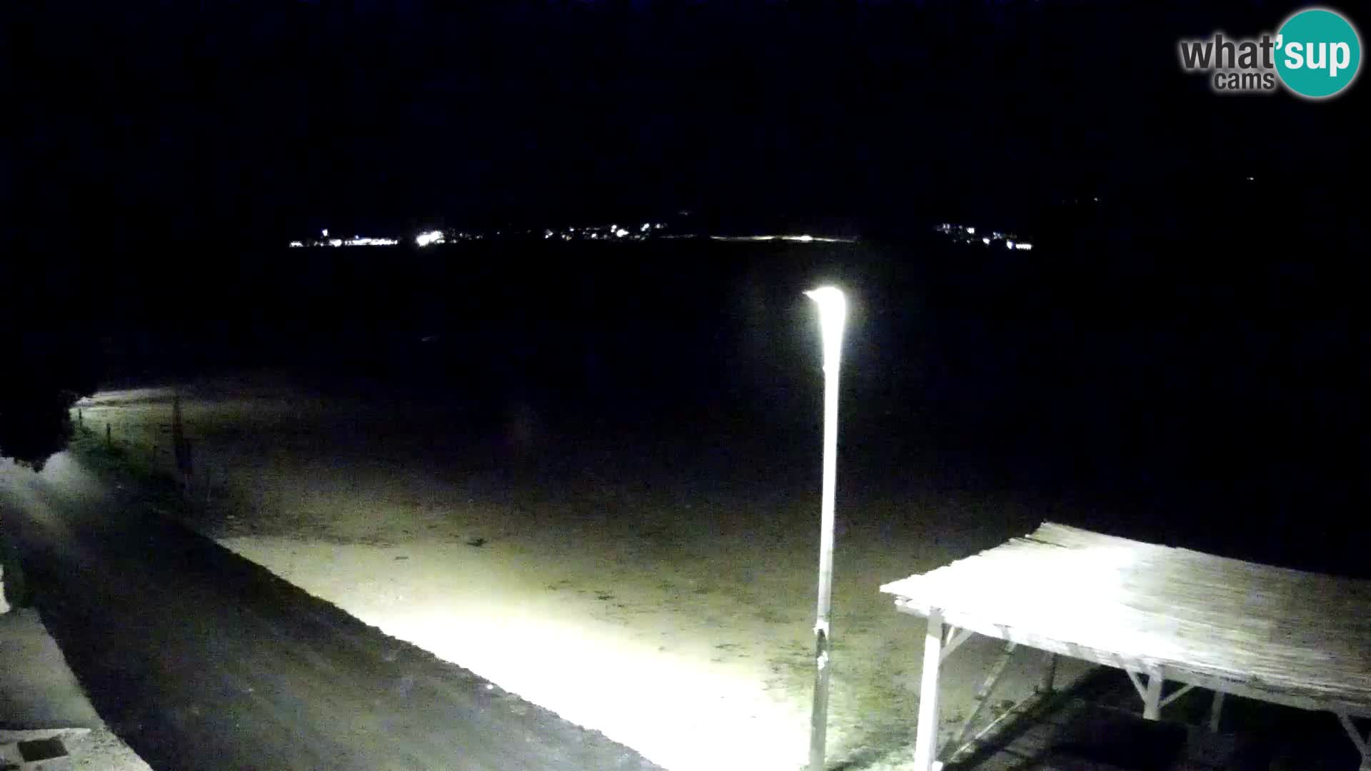 Webcam Live Viganj – Pelješac webcam