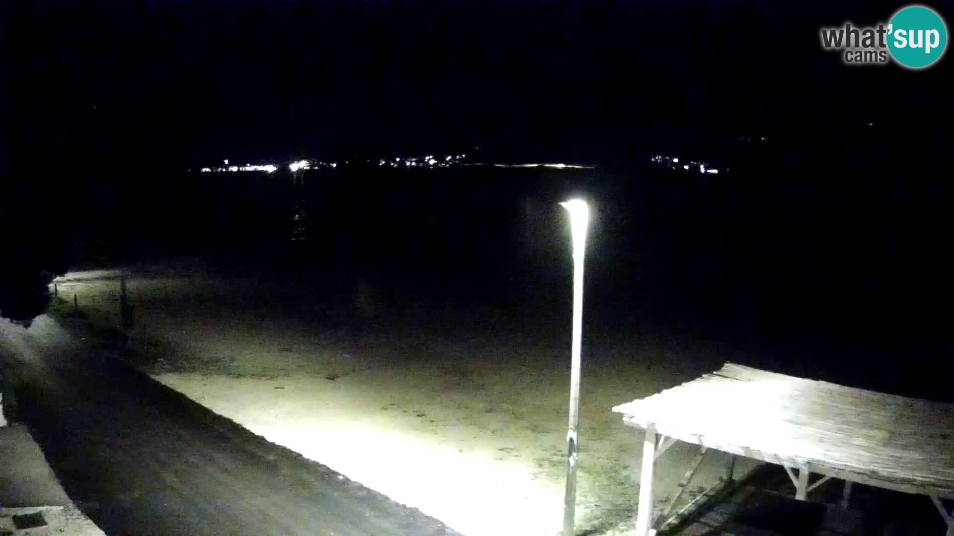 Webcam Live Viganj – Pelješac webcam