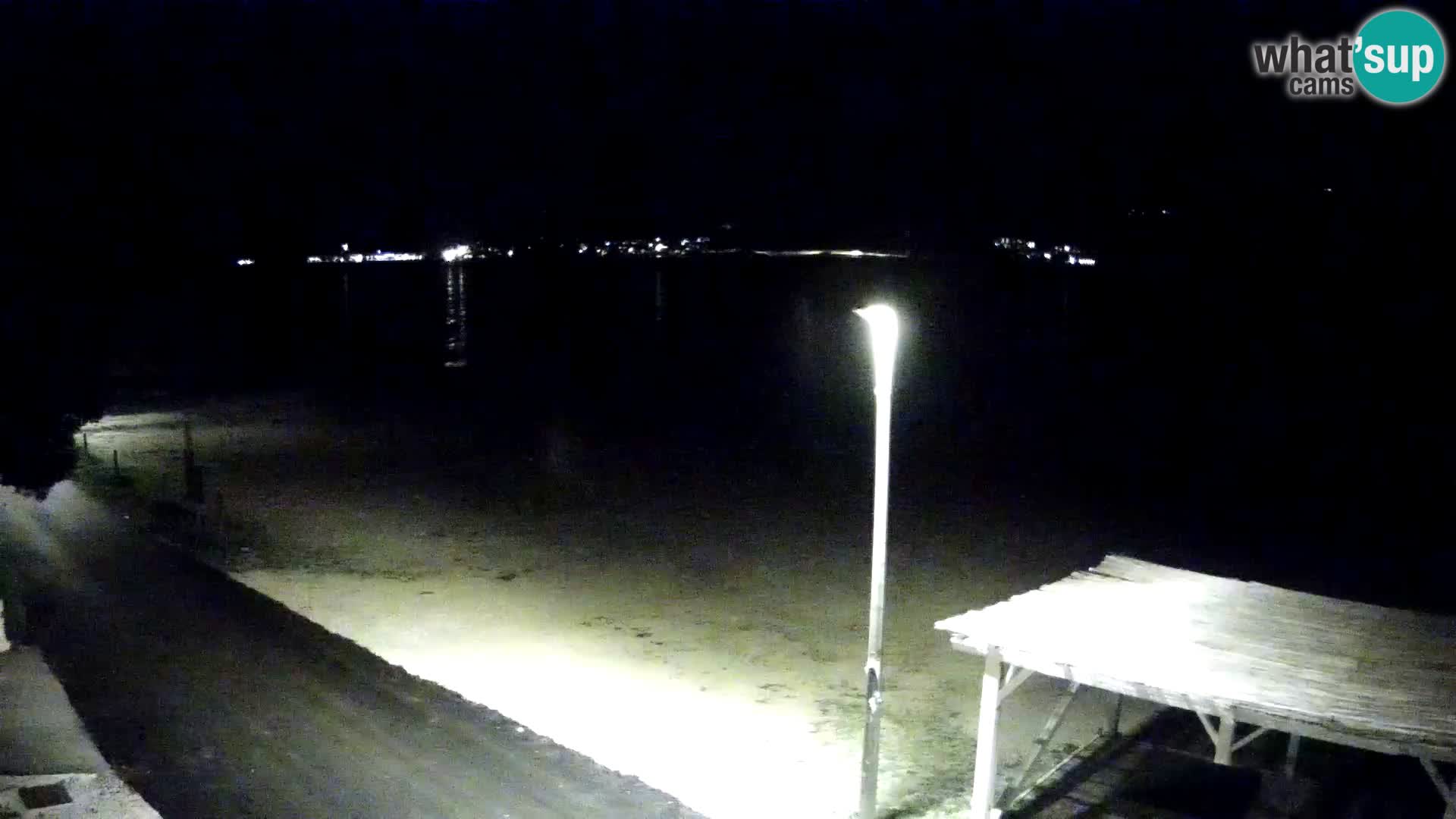 Live kamera Viganj – Pelješac u živo