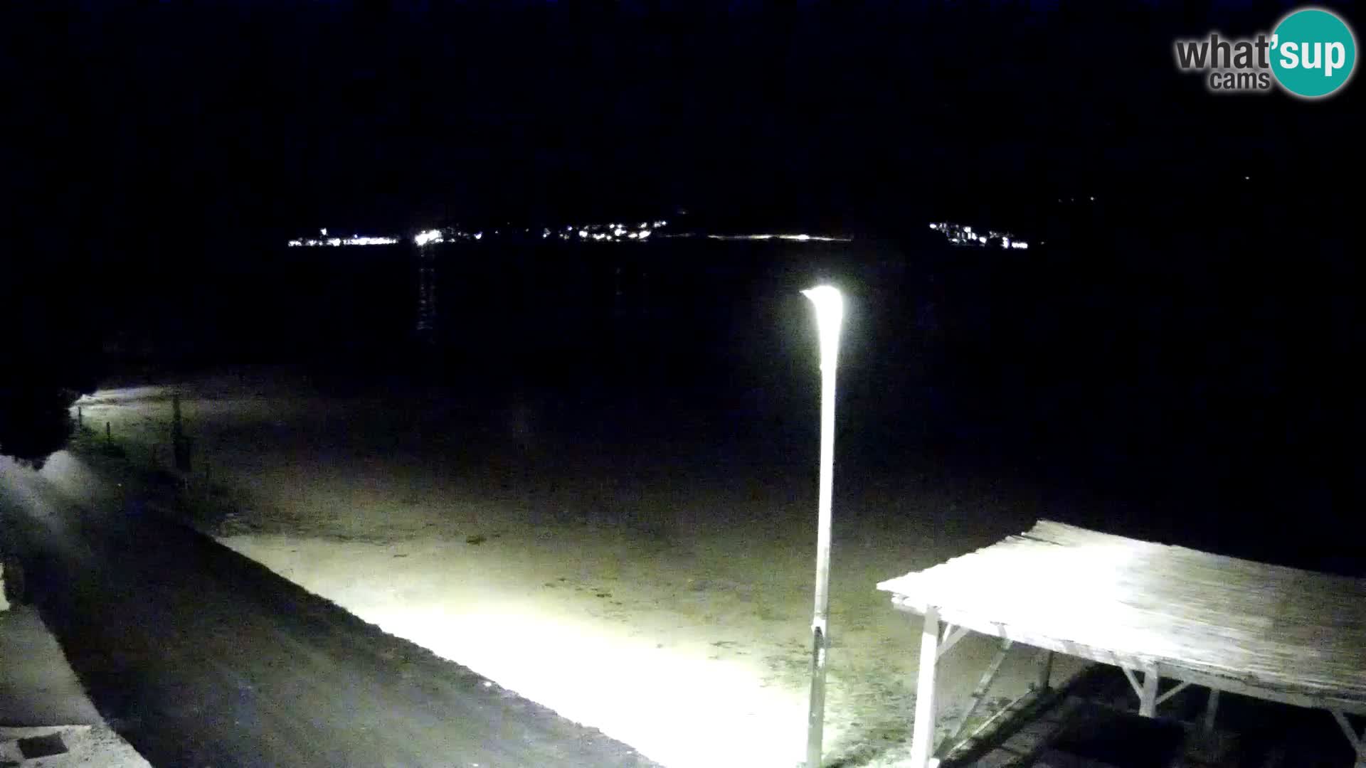 Live kamera Viganj – Pelješac u živo