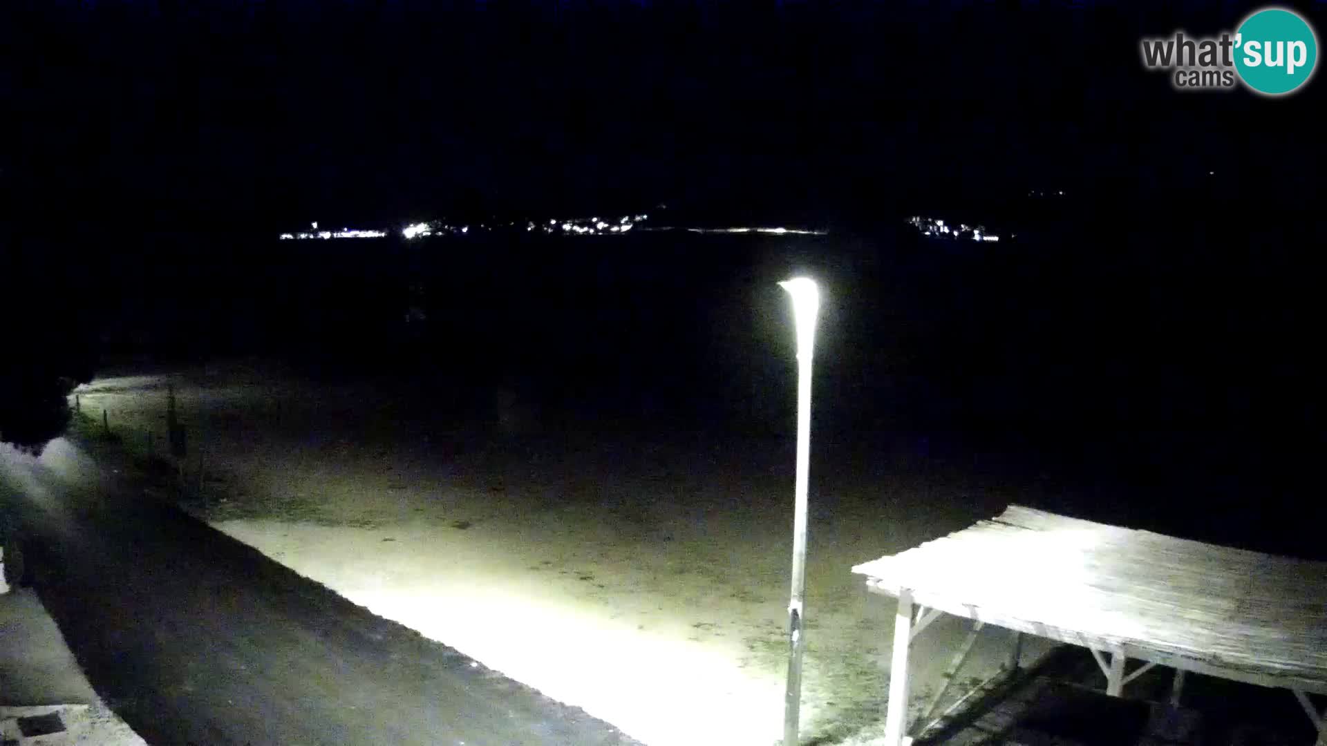 Webcam Viganj – Pelješac livecam