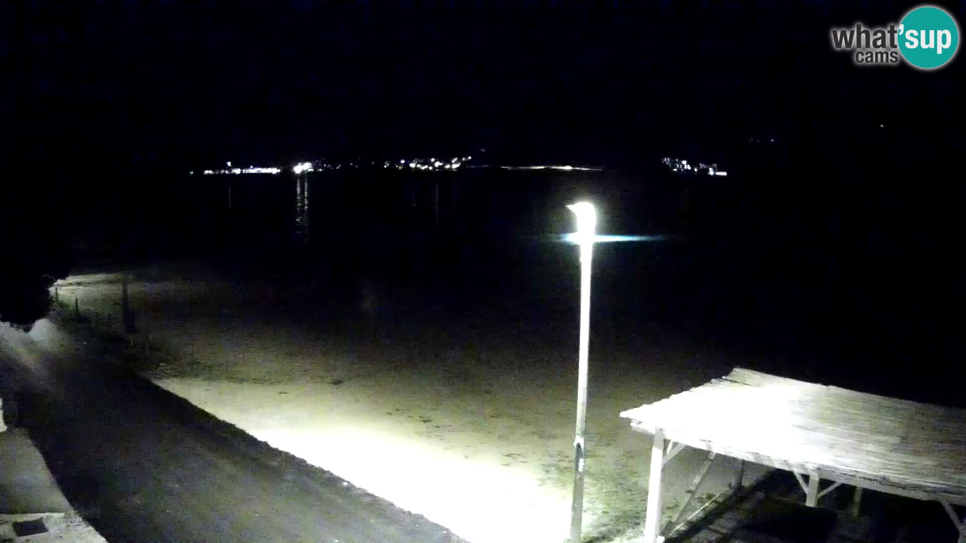 Webcam Live Viganj – Pelješac webcam