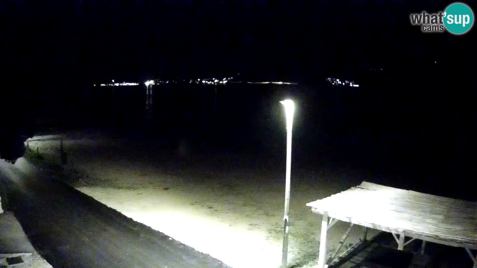 Live kamera Viganj – Pelješac u živo