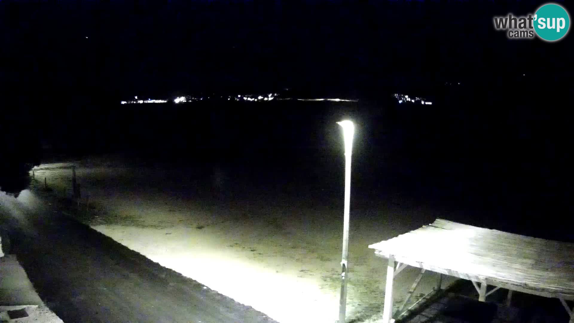 Webcam Viganj – Pelješac Live