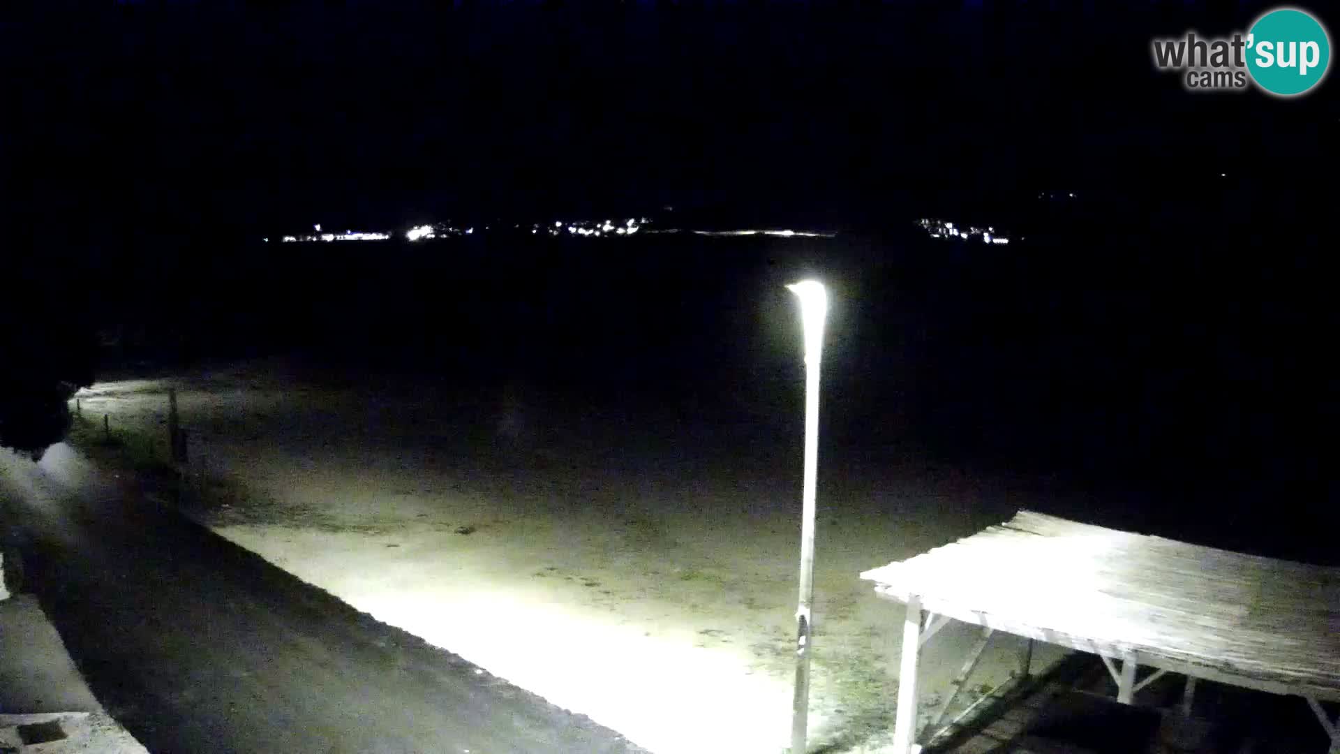 Webcam Live Viganj – Pelješac webcam