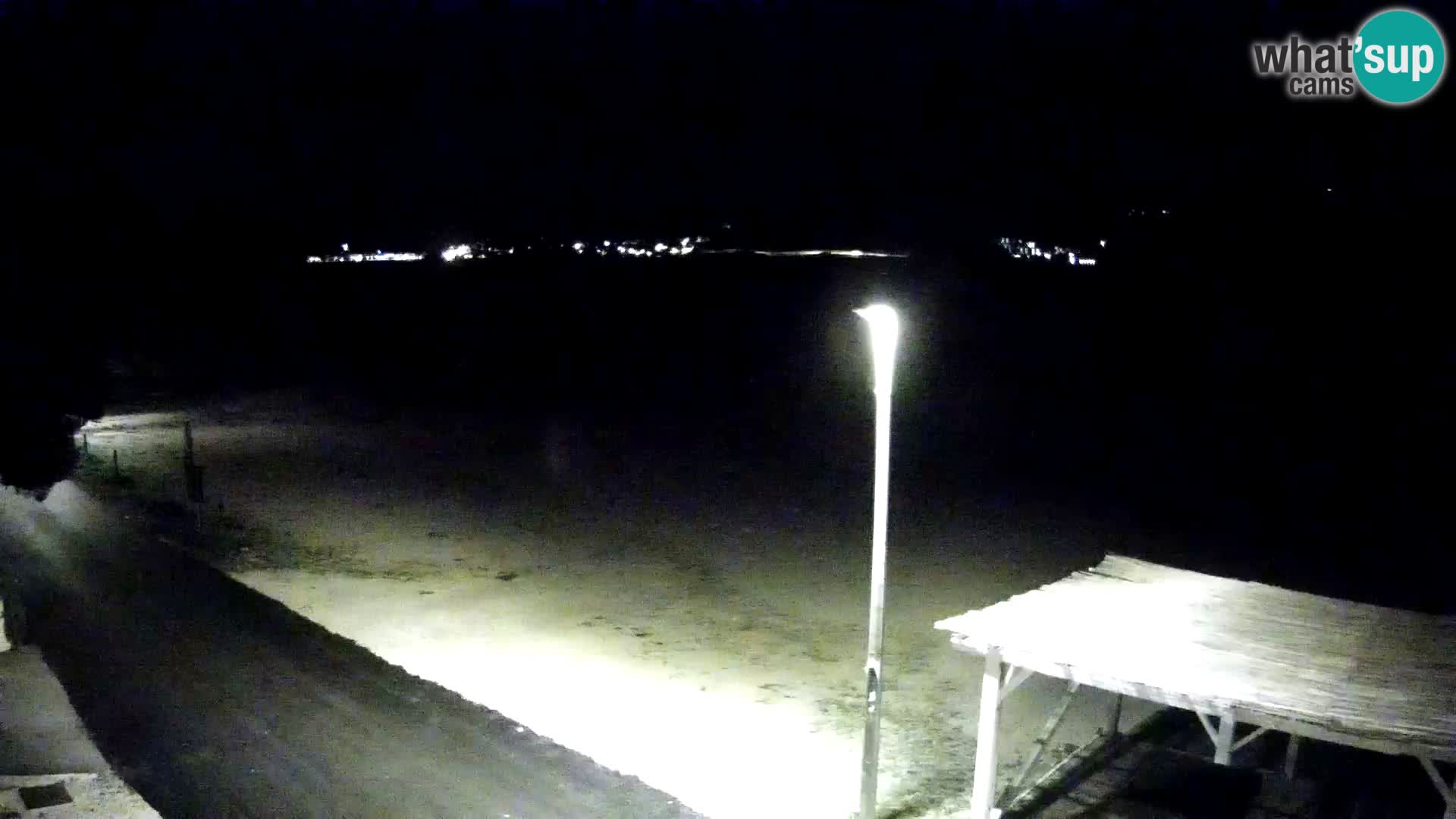 Livecam Viganj – Pelješac dal vivo