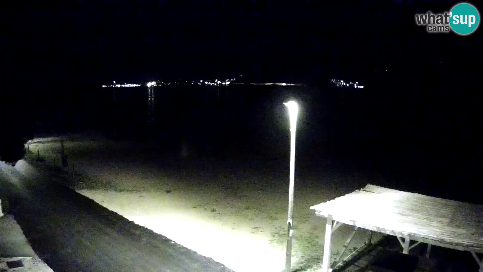Livecam Viganj – Pelješac dal vivo