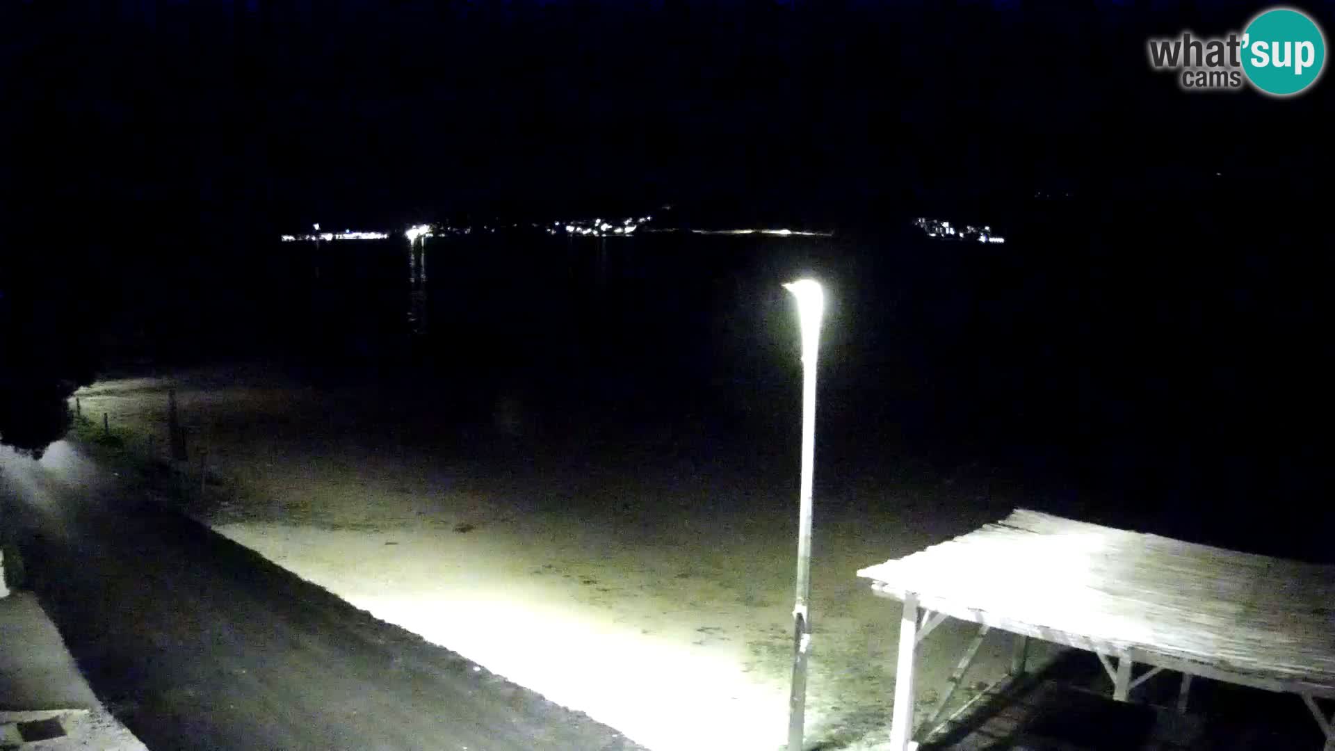 Webcam Viganj – Pelješac Live