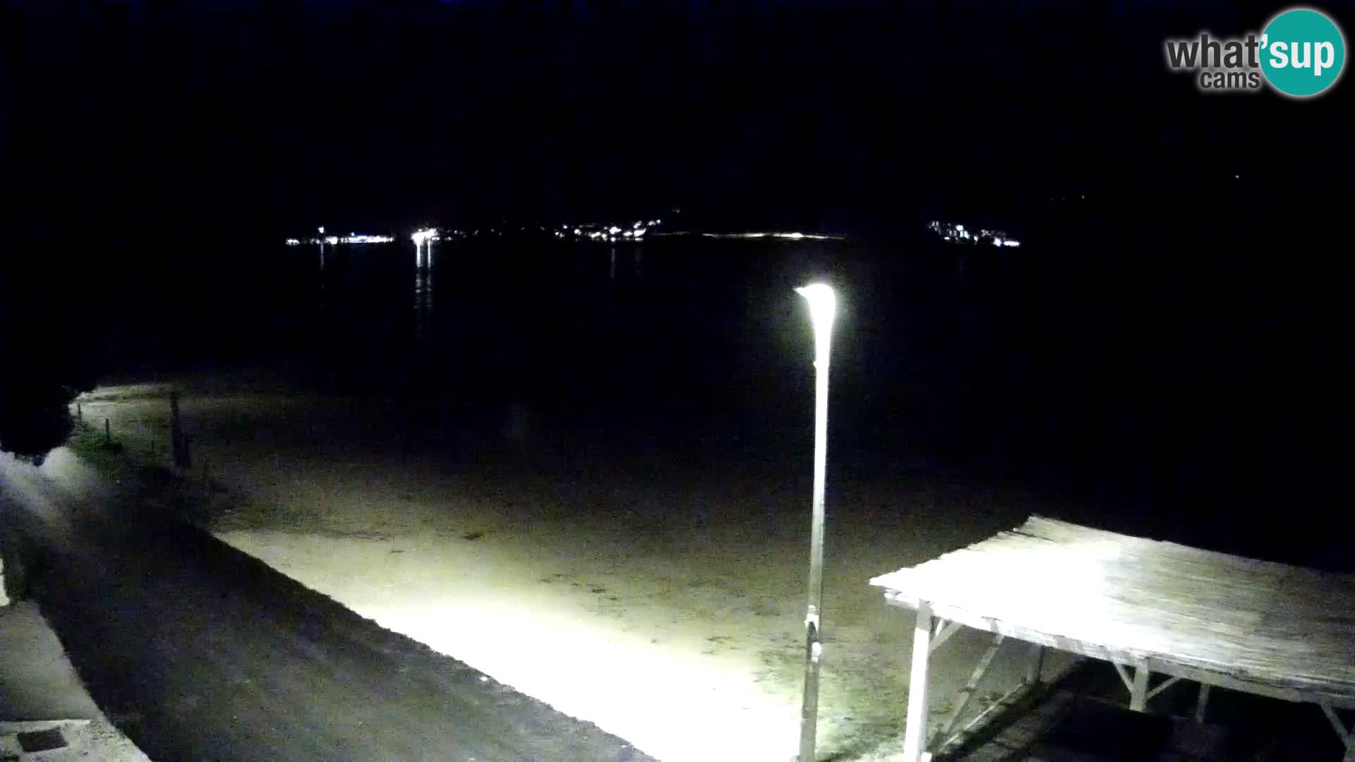 Spletna kamera Viganj – Pelješac v živo