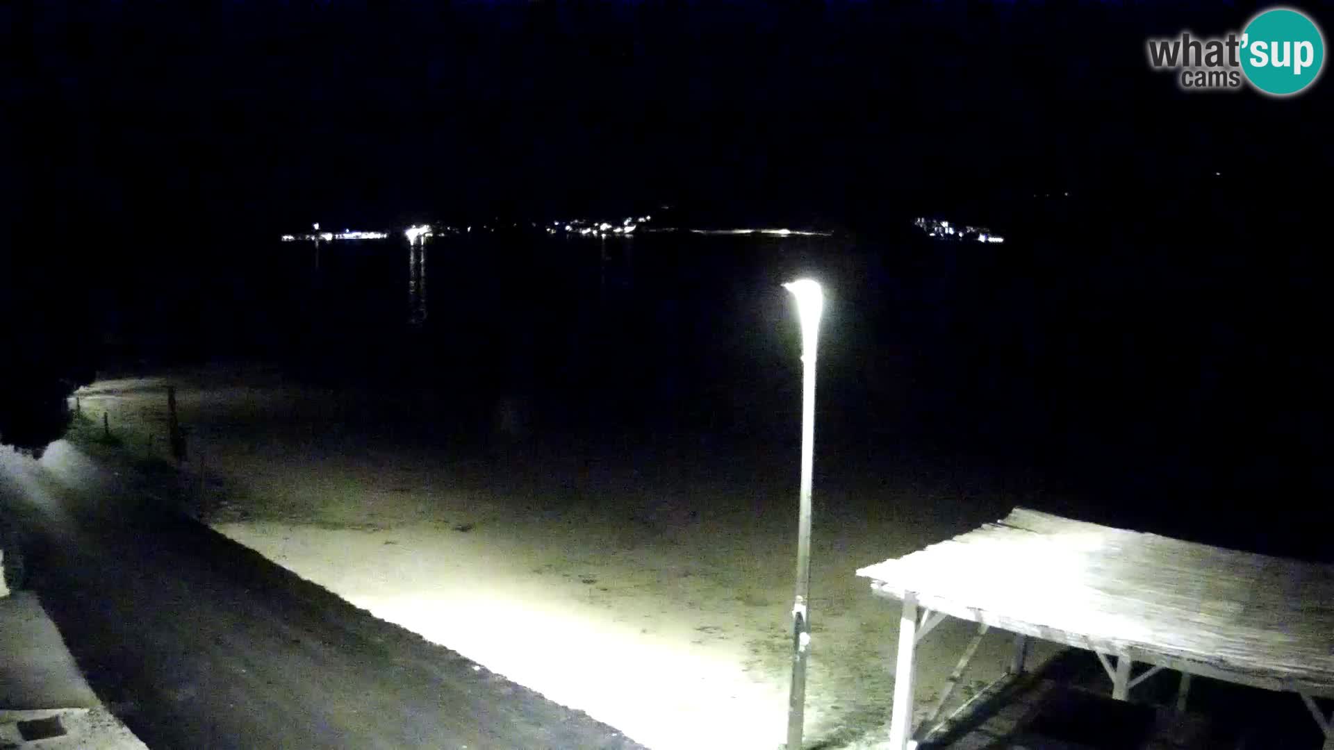 Webcam Viganj – Pelješac livecam