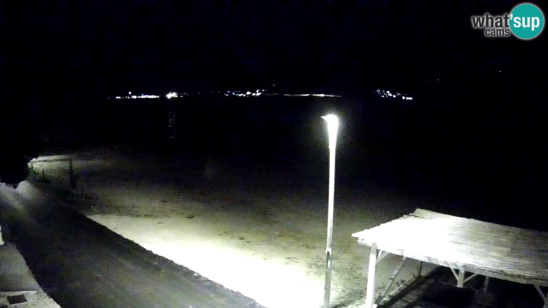 Webcam Viganj – Pelješac livecam