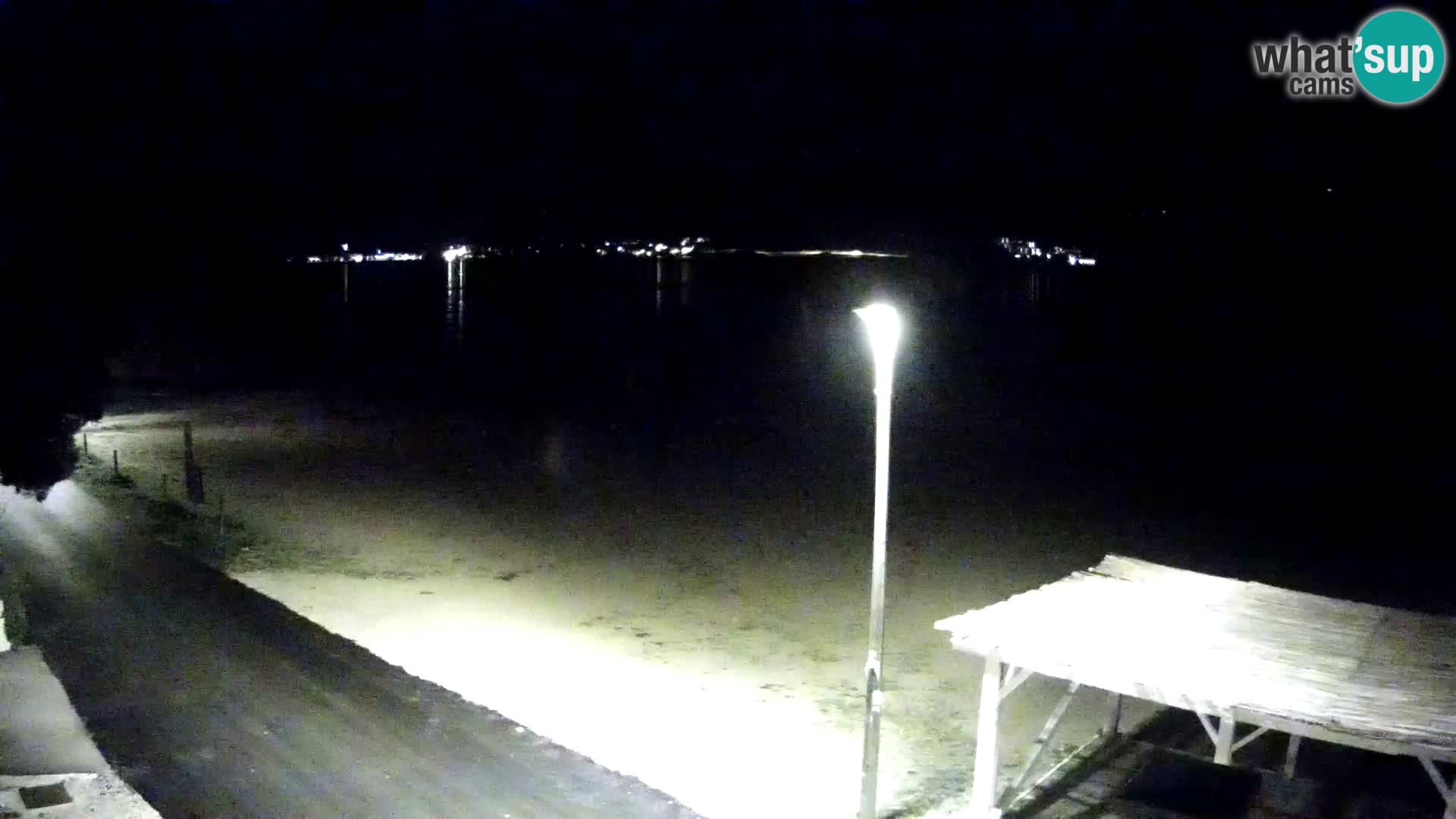 Spletna kamera Viganj – Pelješac v živo