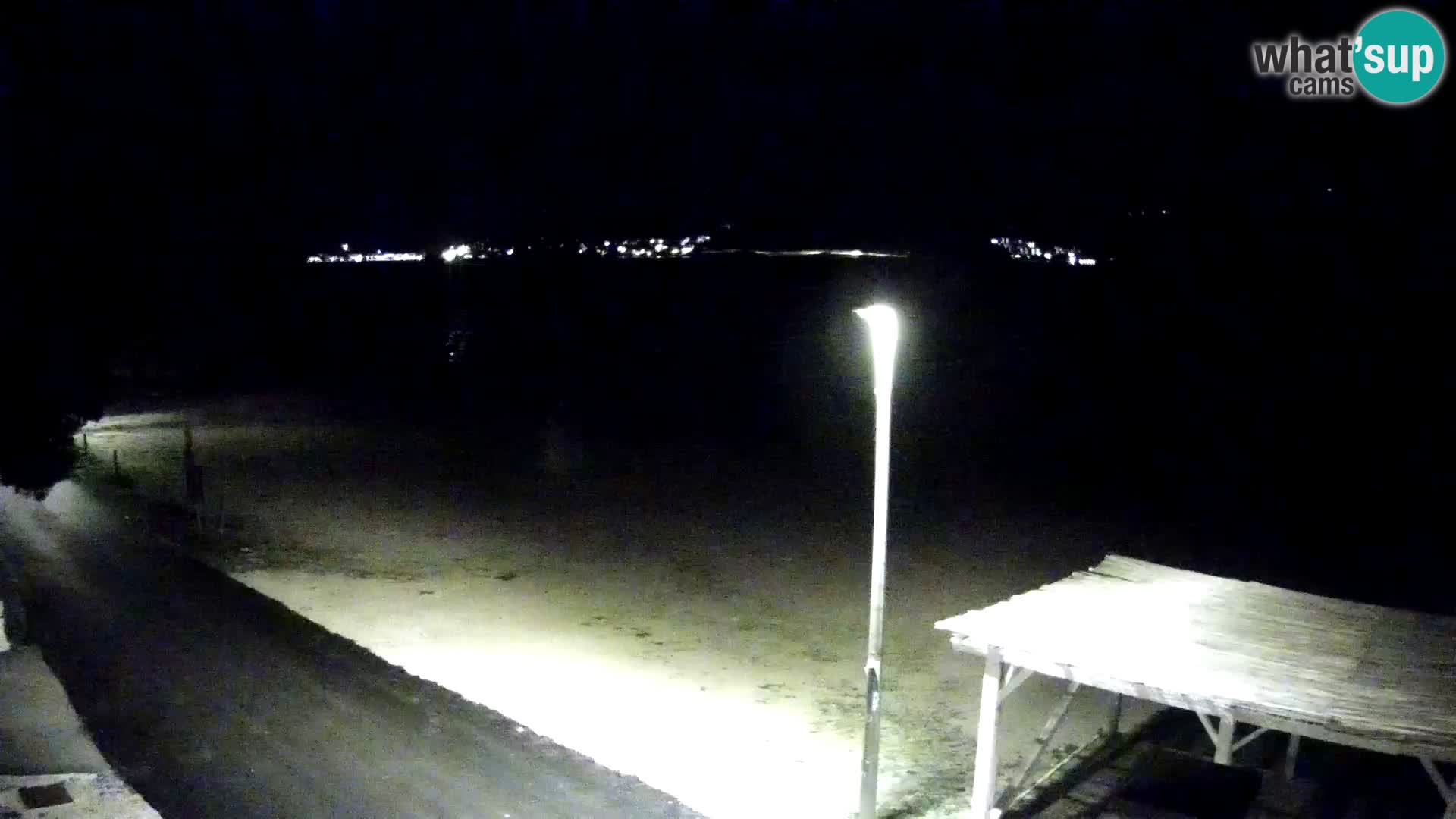 En vivo Viganj – Pelješac camera en vivo