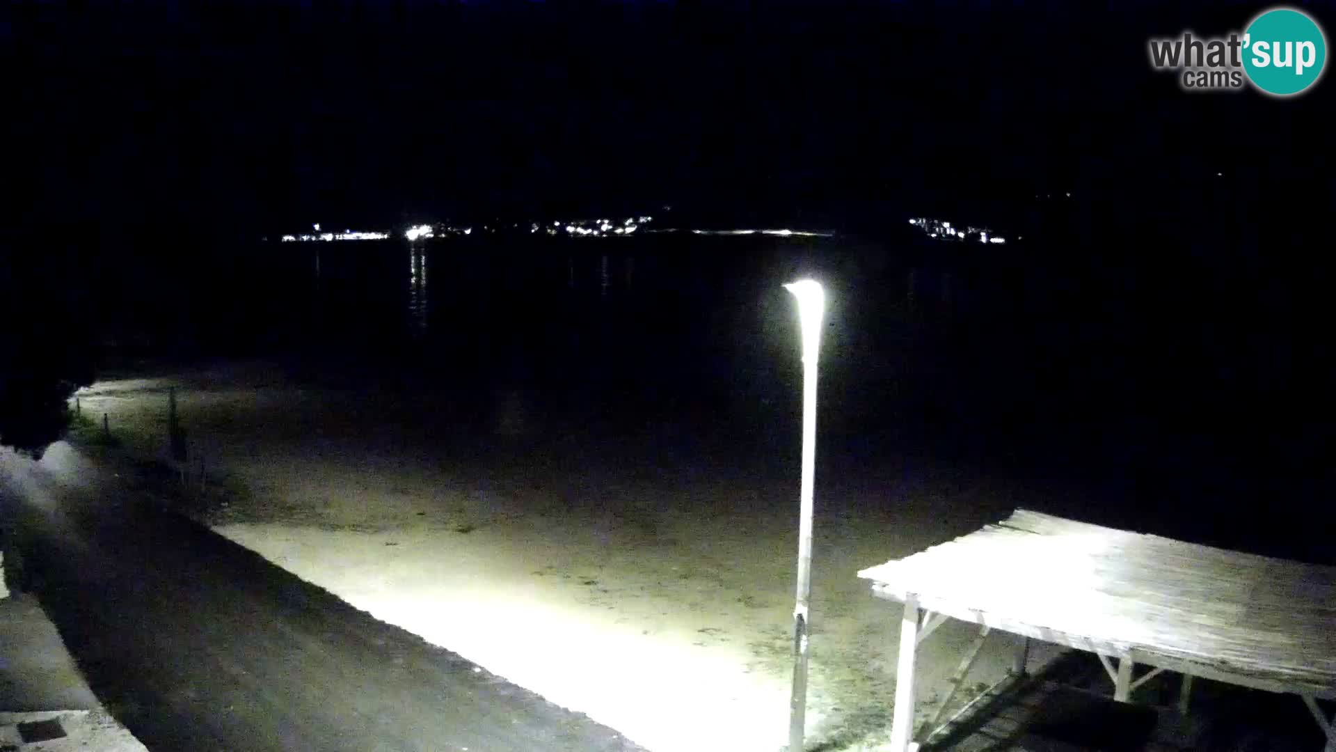 En vivo Viganj – Pelješac camera en vivo