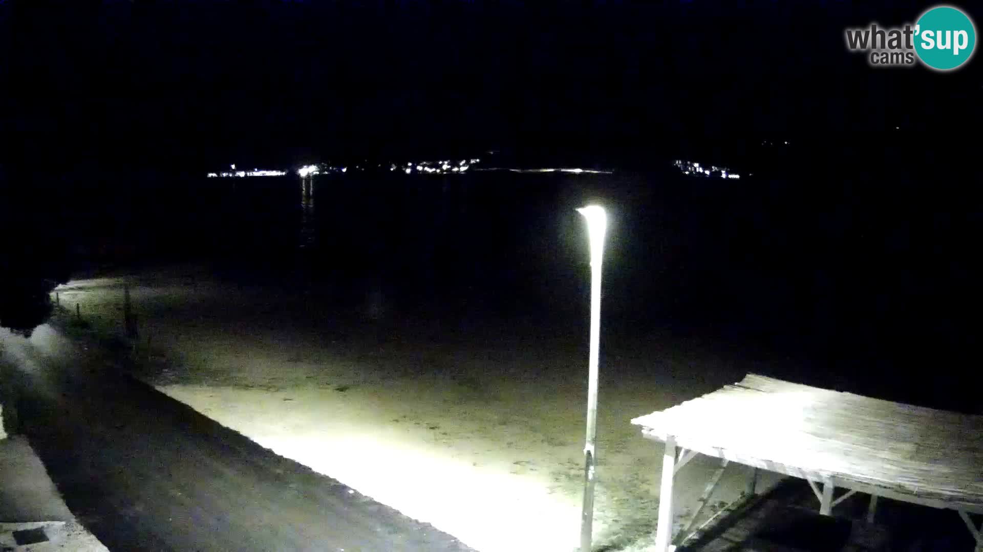 Webcam Viganj – Pelješac Live