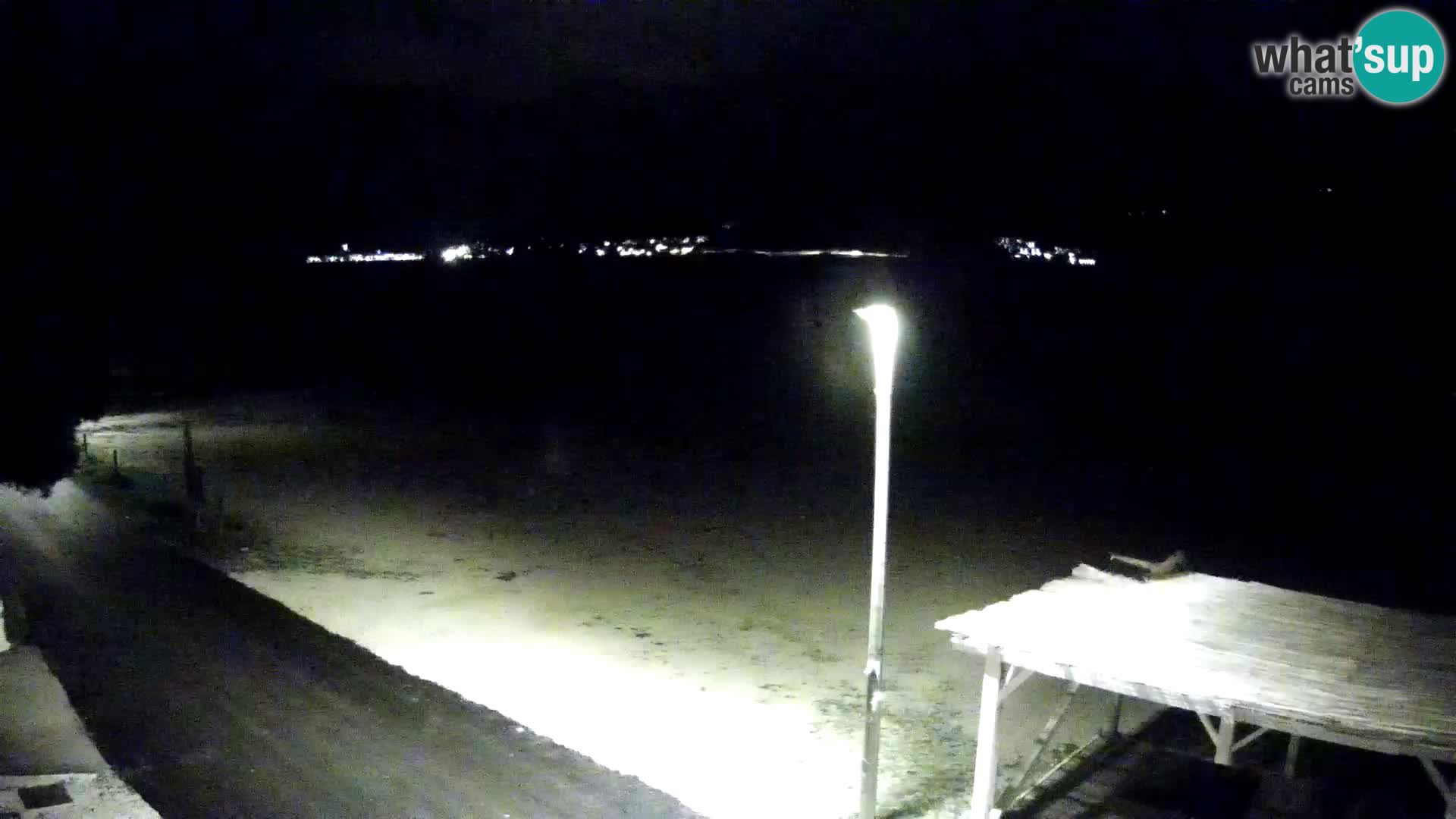 Spletna kamera Viganj – Pelješac v živo