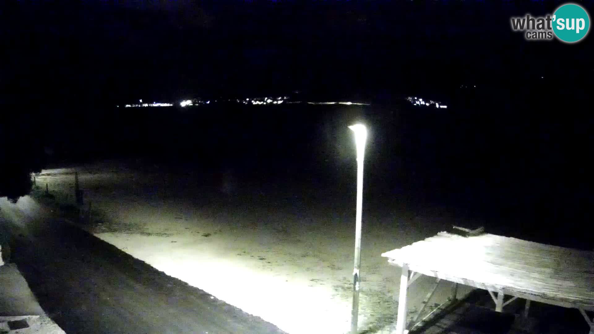 En vivo Viganj – Pelješac camera en vivo