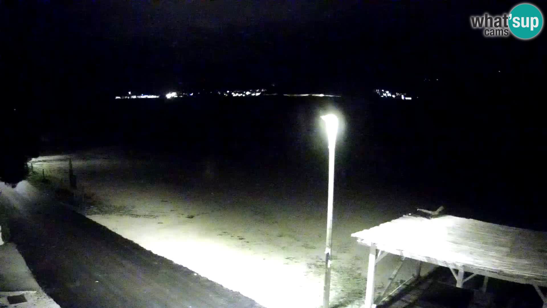 Webcam Viganj – Pelješac livecam